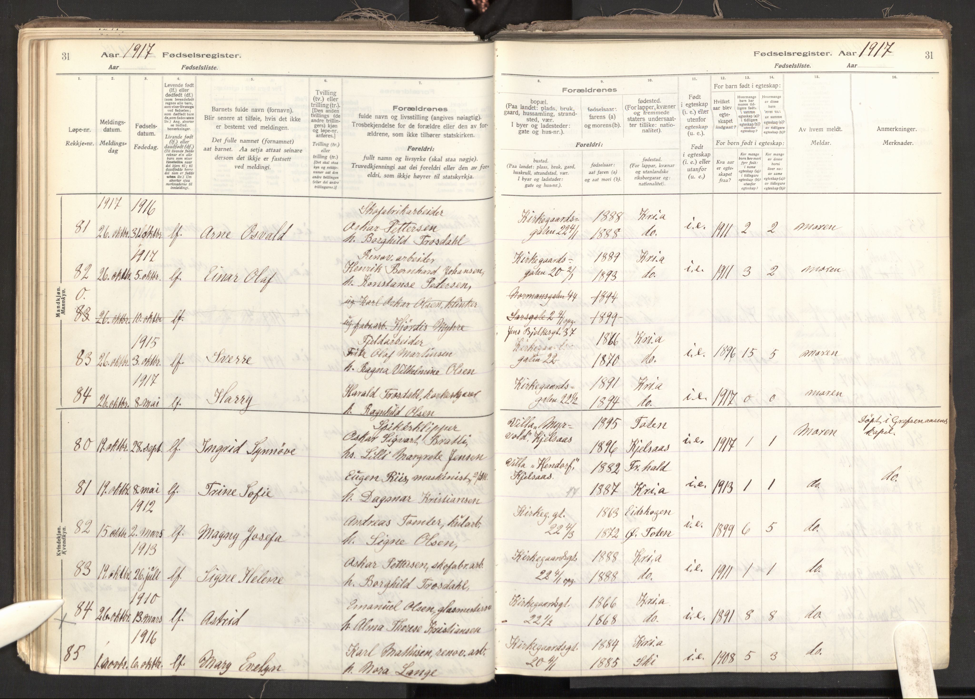 Tøyen prestekontor Kirkebøker, AV/SAO-A-10167a/J/Ja/L0001: Fødselsregister nr. 1, 1916-1944, s. 31