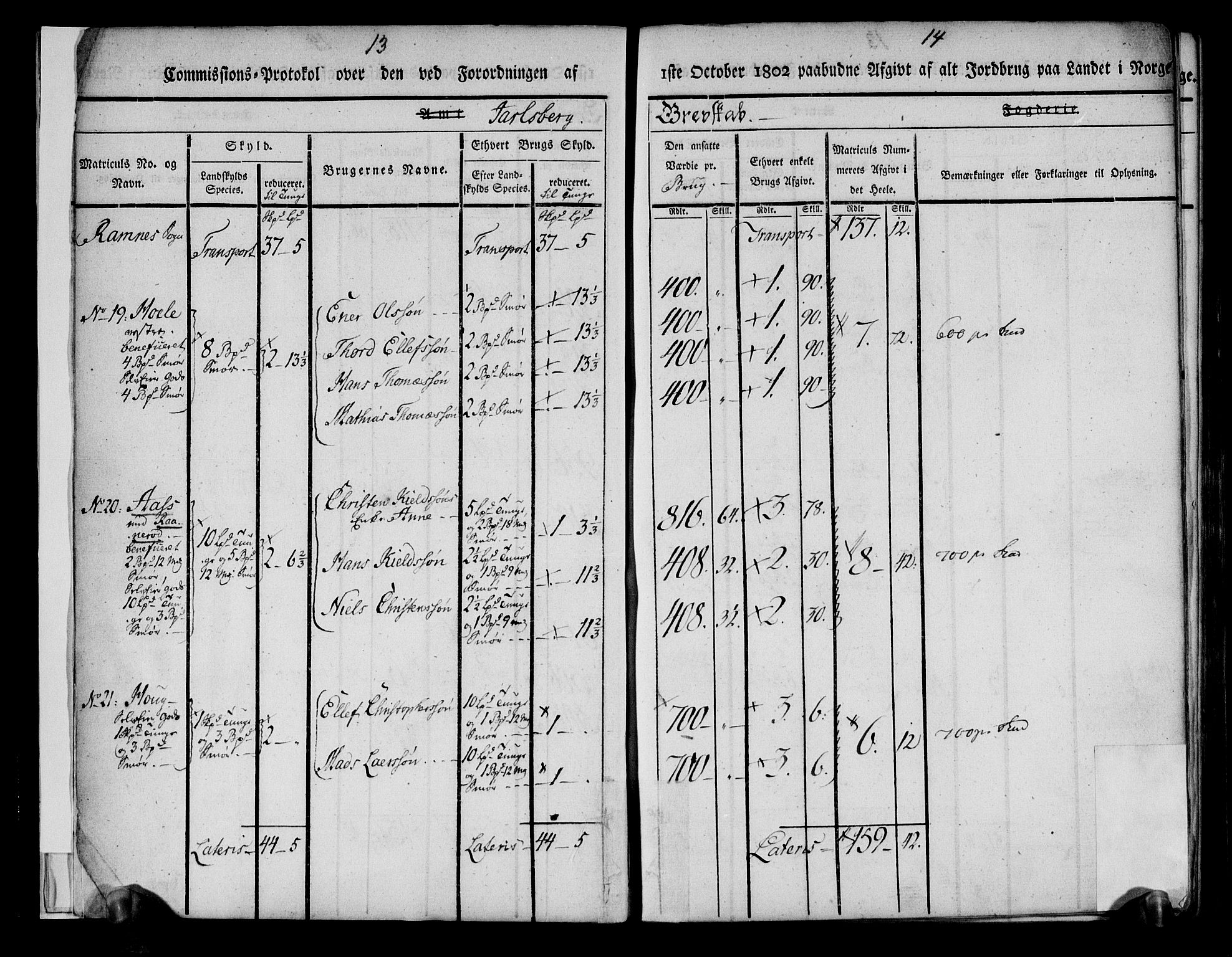 Rentekammeret inntil 1814, Realistisk ordnet avdeling, AV/RA-EA-4070/N/Ne/Nea/L0175: Jarlsberg grevskap. Kommisjonsprotokoll for grevskapets søndre distrikt - Ramnes, Sem, Stokke, Borre, Andebu og Nøtterøy prestegjeld, 1803, s. 8