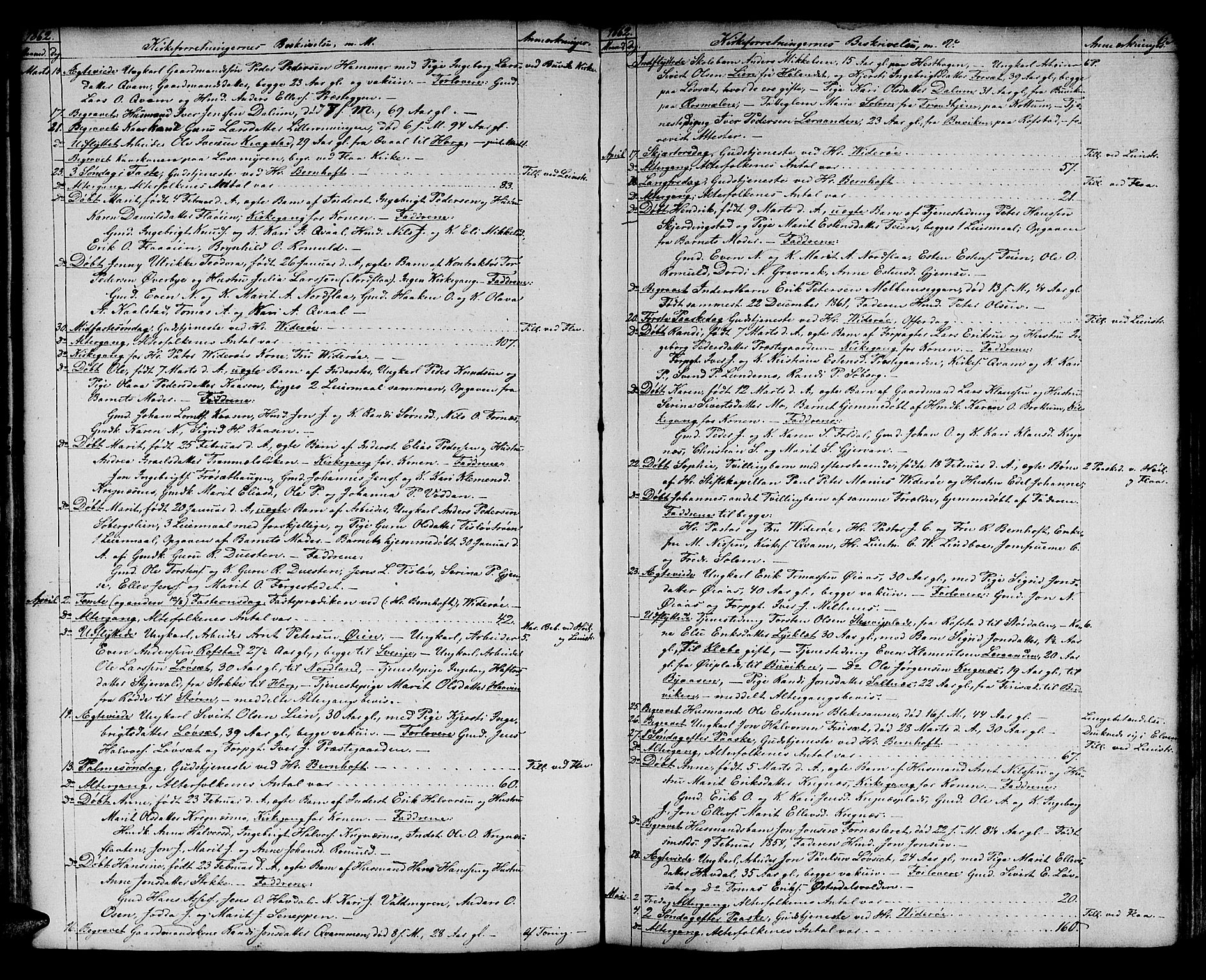 Ministerialprotokoller, klokkerbøker og fødselsregistre - Sør-Trøndelag, SAT/A-1456/691/L1093: Klokkerbok nr. 691C04, 1852-1879, s. 63