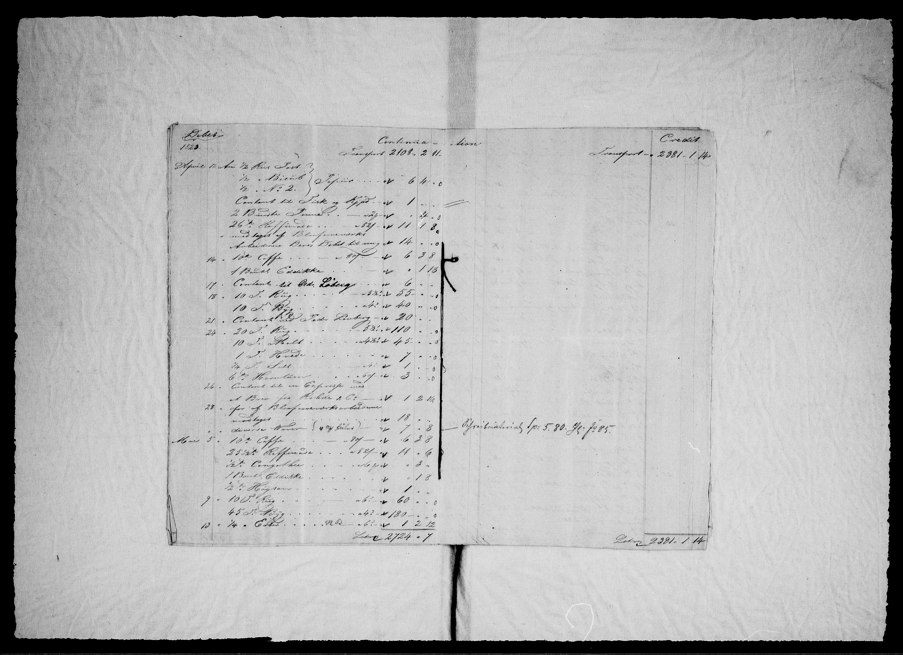 Modums Blaafarveværk, AV/RA-PA-0157/G/Gd/Gdc/L0214/0001: -- / Hiesige und Auswartige Rechnungen, 1822-1825, s. 5