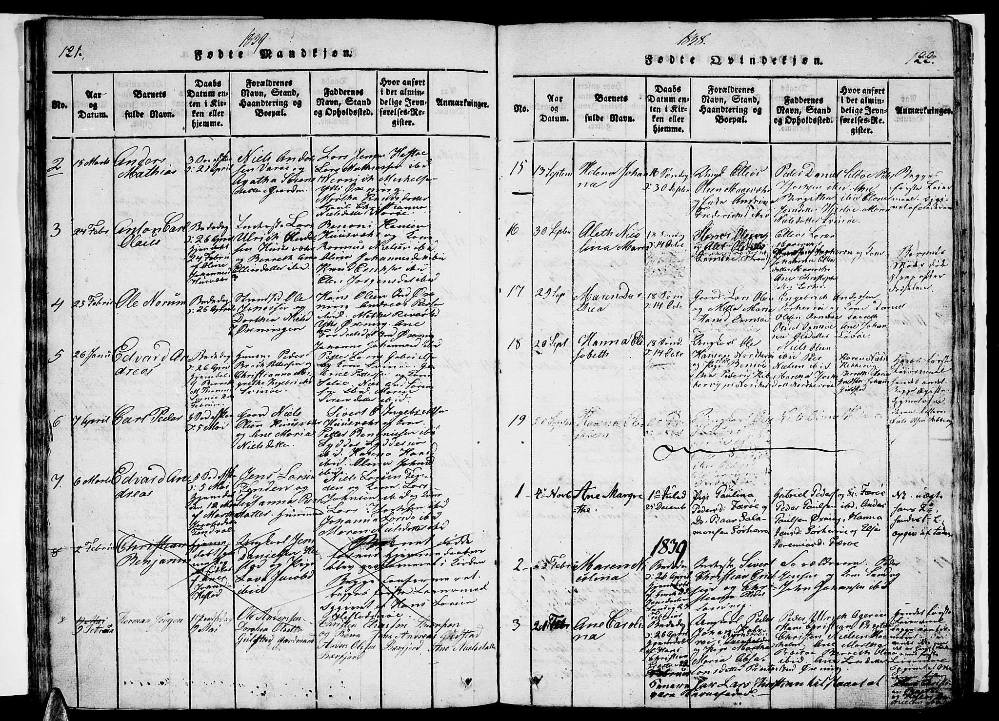 Ministerialprotokoller, klokkerbøker og fødselsregistre - Nordland, AV/SAT-A-1459/834/L0510: Klokkerbok nr. 834C01, 1820-1847, s. 121-122