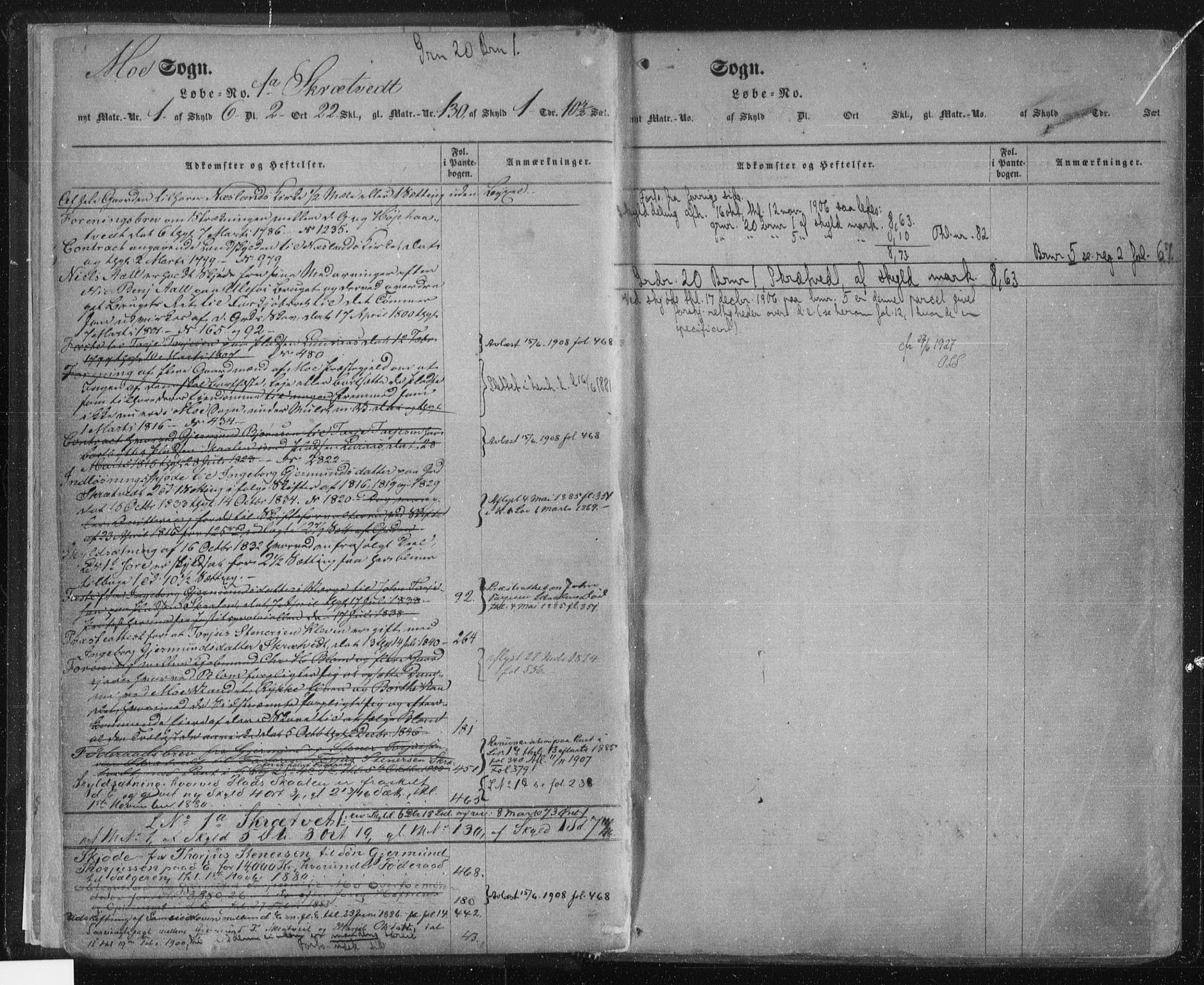 Vest-Telemark sorenskriveri, AV/SAKO-A-134/G/Gb/Gbb/L0004: Panteregister nr. II 4, s. 8