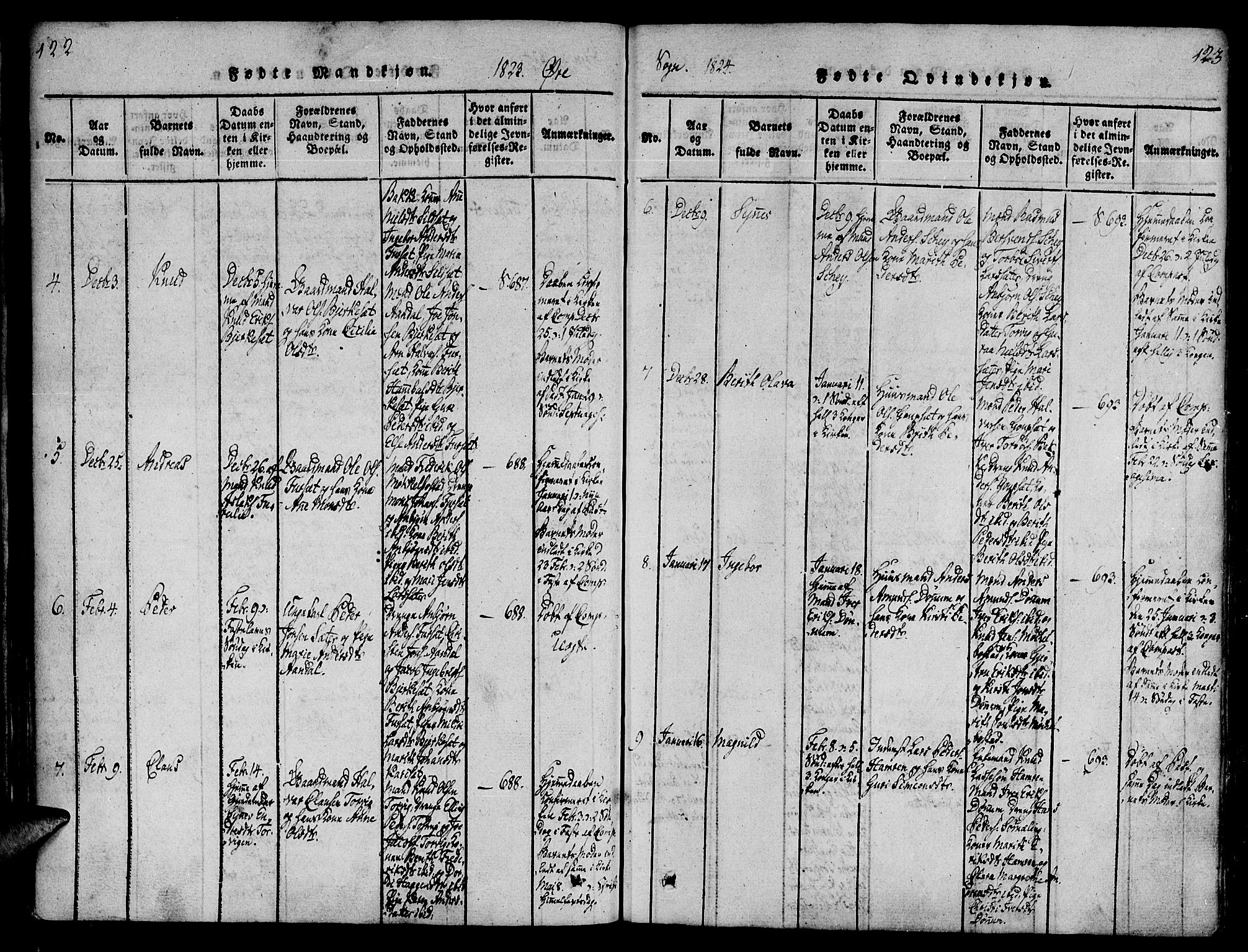 Ministerialprotokoller, klokkerbøker og fødselsregistre - Møre og Romsdal, AV/SAT-A-1454/586/L0982: Ministerialbok nr. 586A08, 1819-1829, s. 122-123