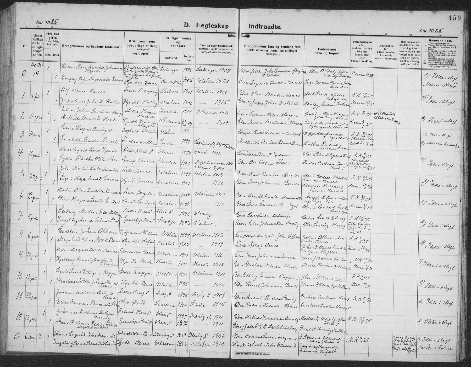 Ministerialprotokoller, klokkerbøker og fødselsregistre - Møre og Romsdal, AV/SAT-A-1454/509/L0113: Klokkerbok nr. 509C03, 1923-1939, s. 159