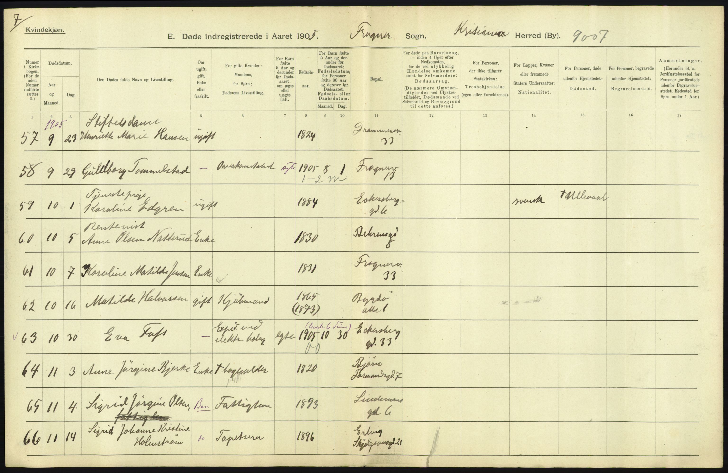 Statistisk sentralbyrå, Sosiodemografiske emner, Befolkning, AV/RA-S-2228/D/Df/Dfa/Dfac/L0007a: Kristiania: Døde, dødfødte., 1905, s. 465