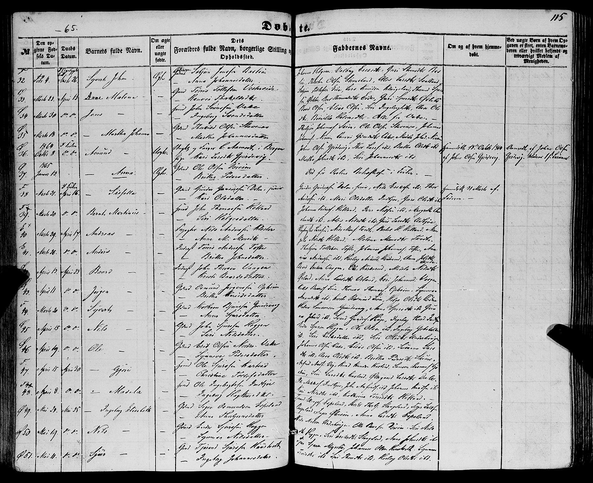 Fjelberg sokneprestembete, AV/SAB-A-75201/H/Haa: Ministerialbok nr. A 7, 1851-1867, s. 115