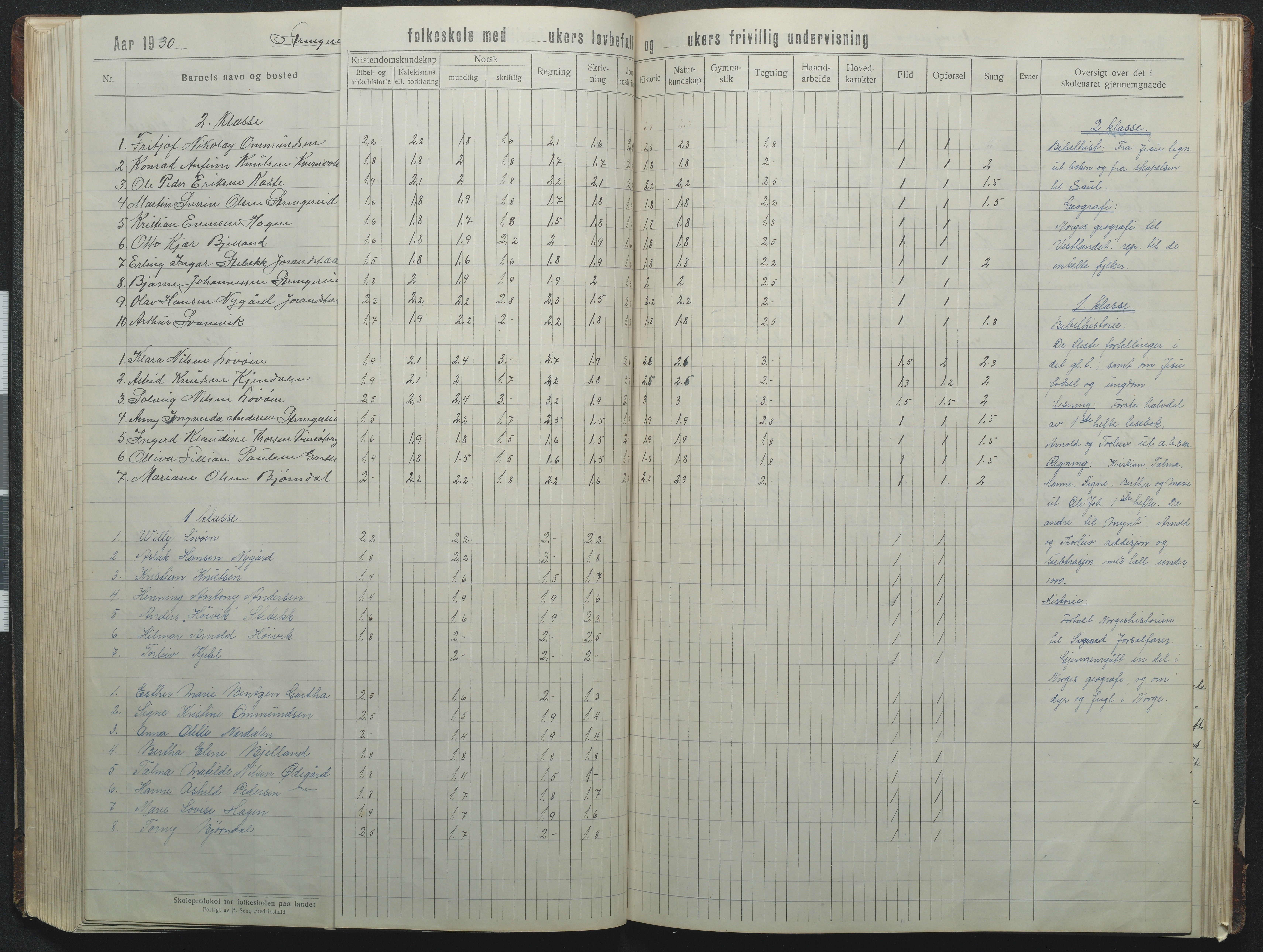 Flosta kommune, Strengereid Krets, AAKS/KA0916-550h/F01/L0004: Skoleprotokoll Strengereid skole, 1918-1944