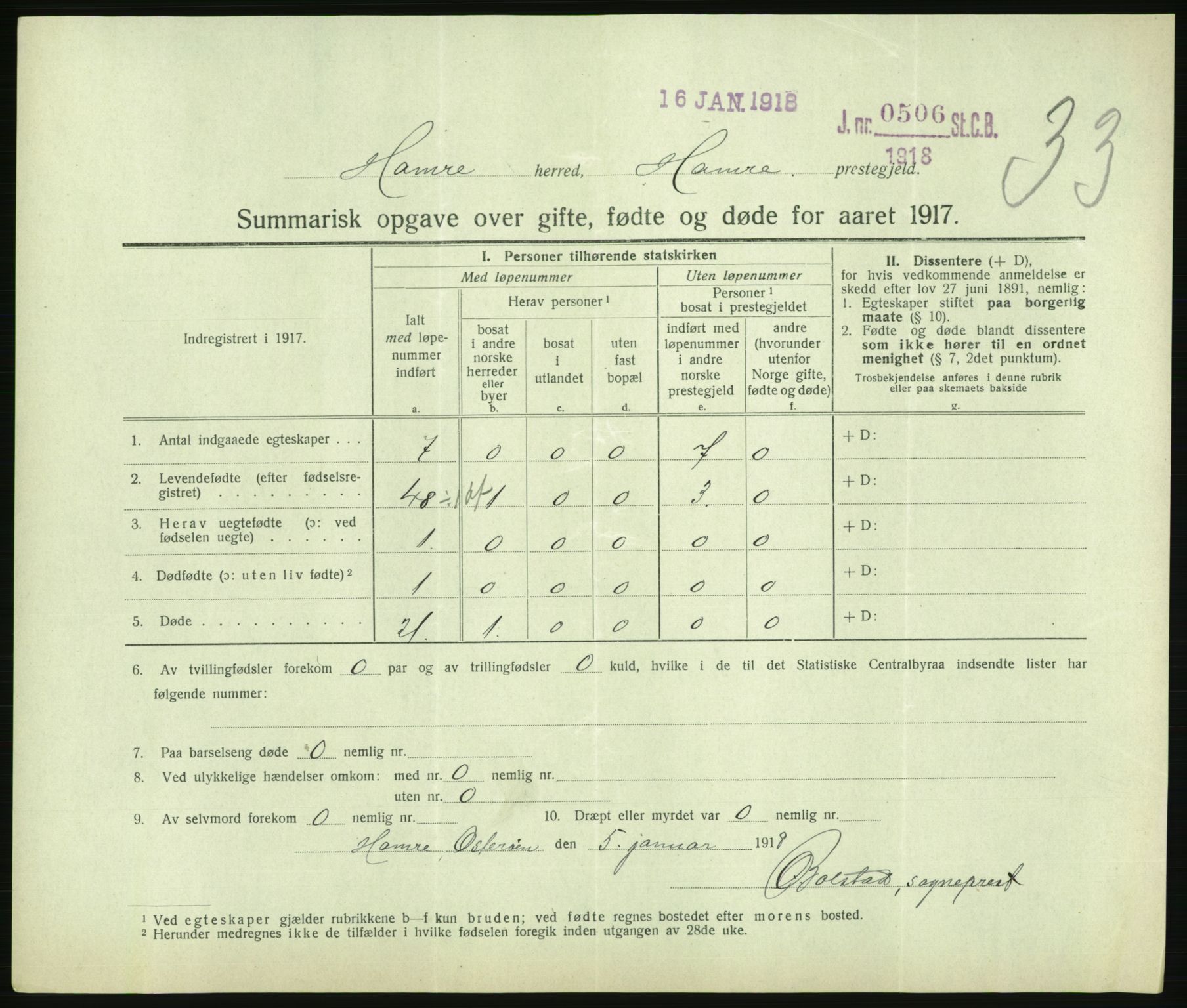 Statistisk sentralbyrå, Sosiodemografiske emner, Befolkning, AV/RA-S-2228/D/Df/Dfb/Dfbg/L0056: Summariske oppgaver over gifte, fødte og døde for hele landet., 1917, s. 929