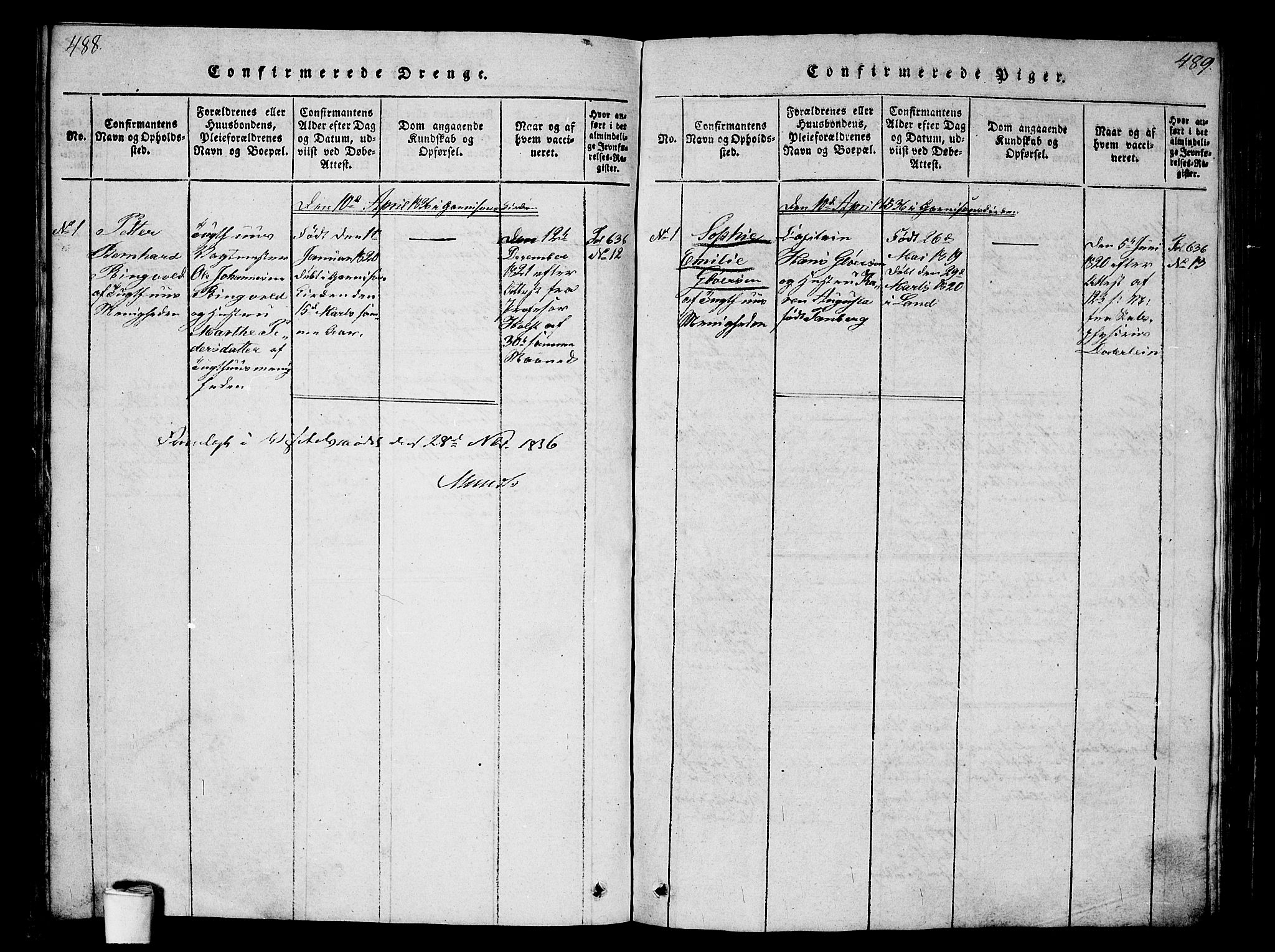 Kristiania tukthusprest Kirkebøker, SAO/A-10881/G/Ga/L0001: Klokkerbok nr. 1, 1818-1857, s. 488-489