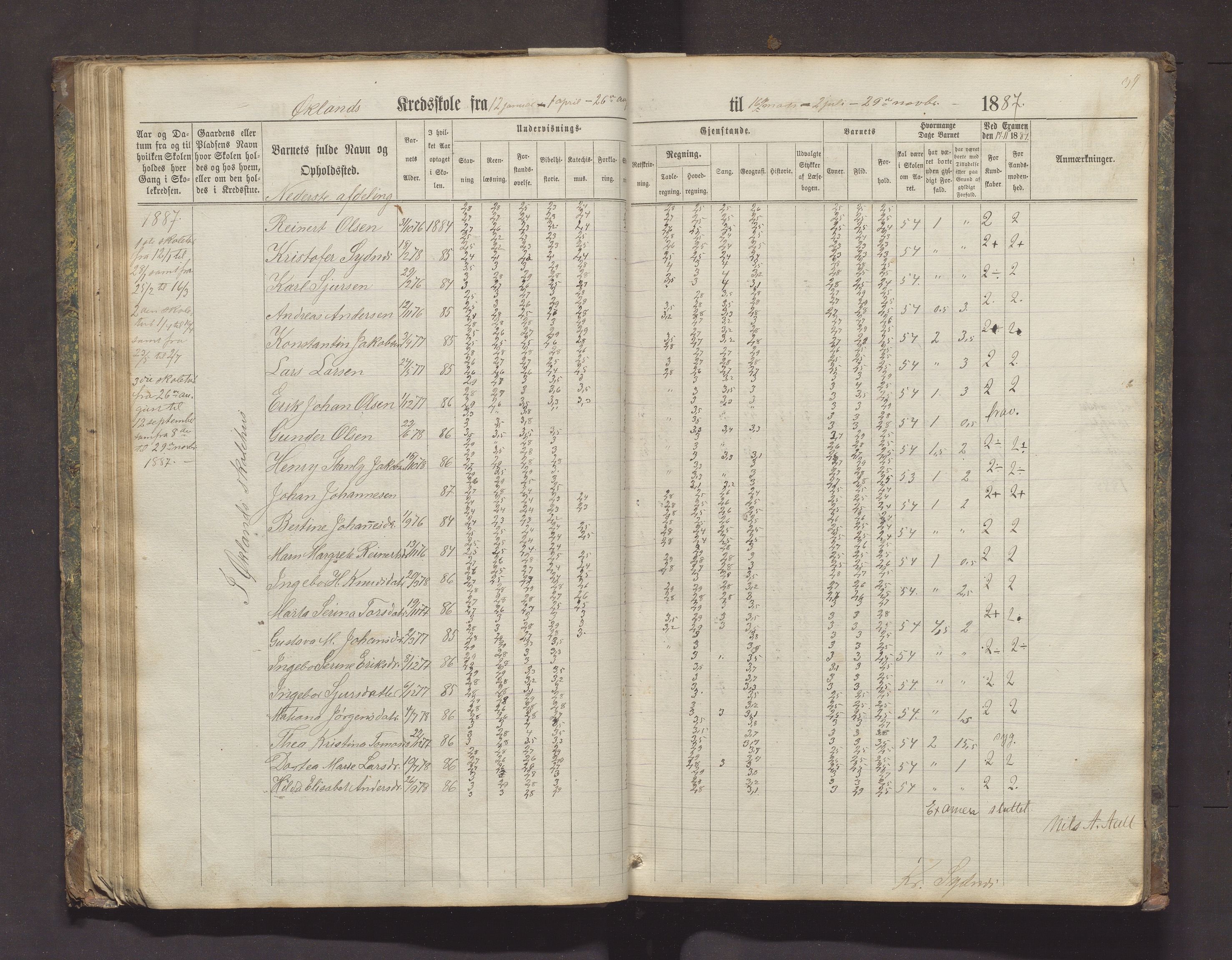 Valestrand kommune. Barneskulane, IKAH/1217-231/F/Fa/L0002: Skuleprotokoll for Økland, Otterøen, Fagerland og Vestvik krinsar i Finnås prestegjeld, 1869-1896, s. 39