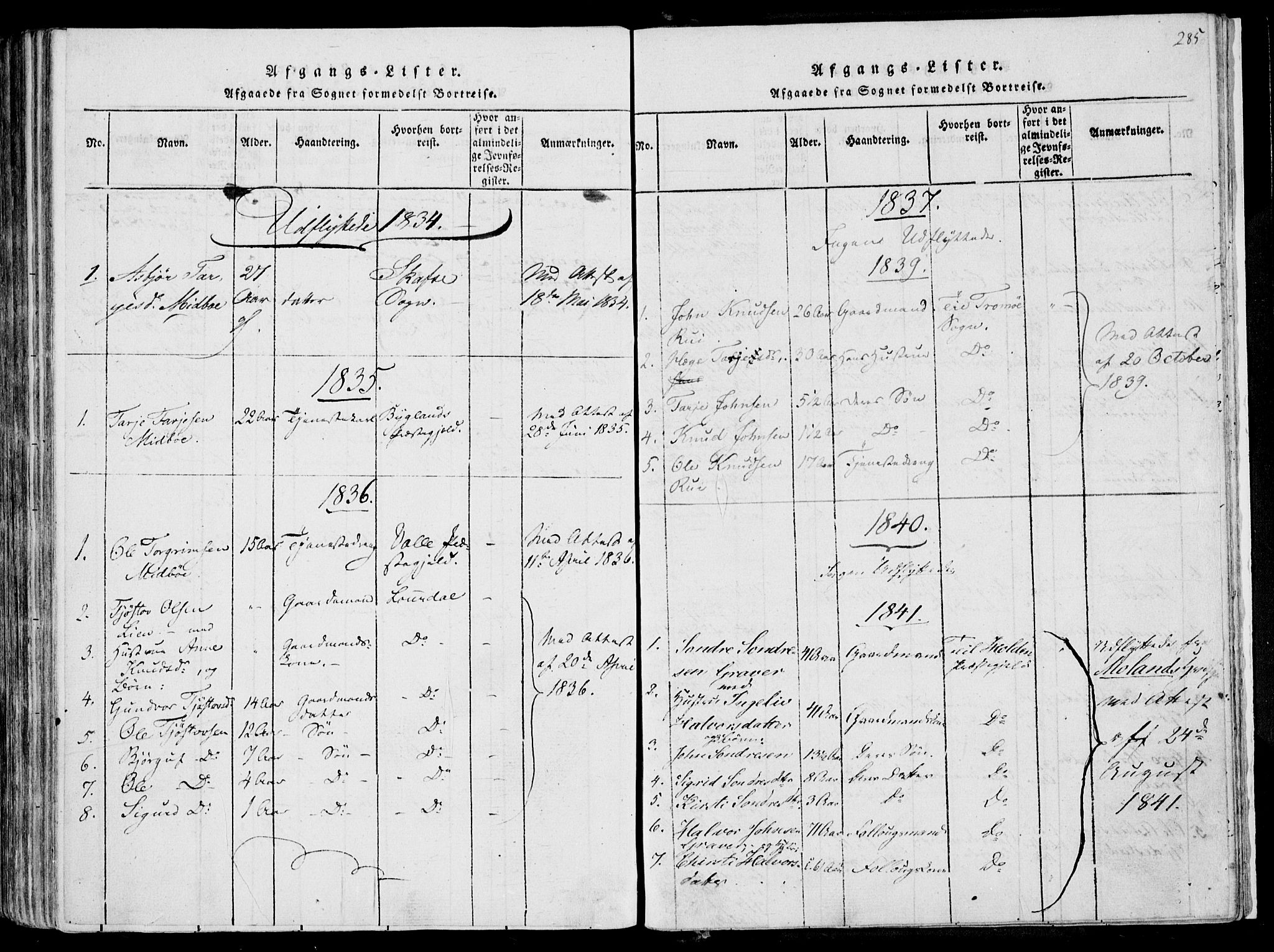 Fyresdal kirkebøker, AV/SAKO-A-263/F/Fa/L0004: Ministerialbok nr. I 4, 1815-1854, s. 285