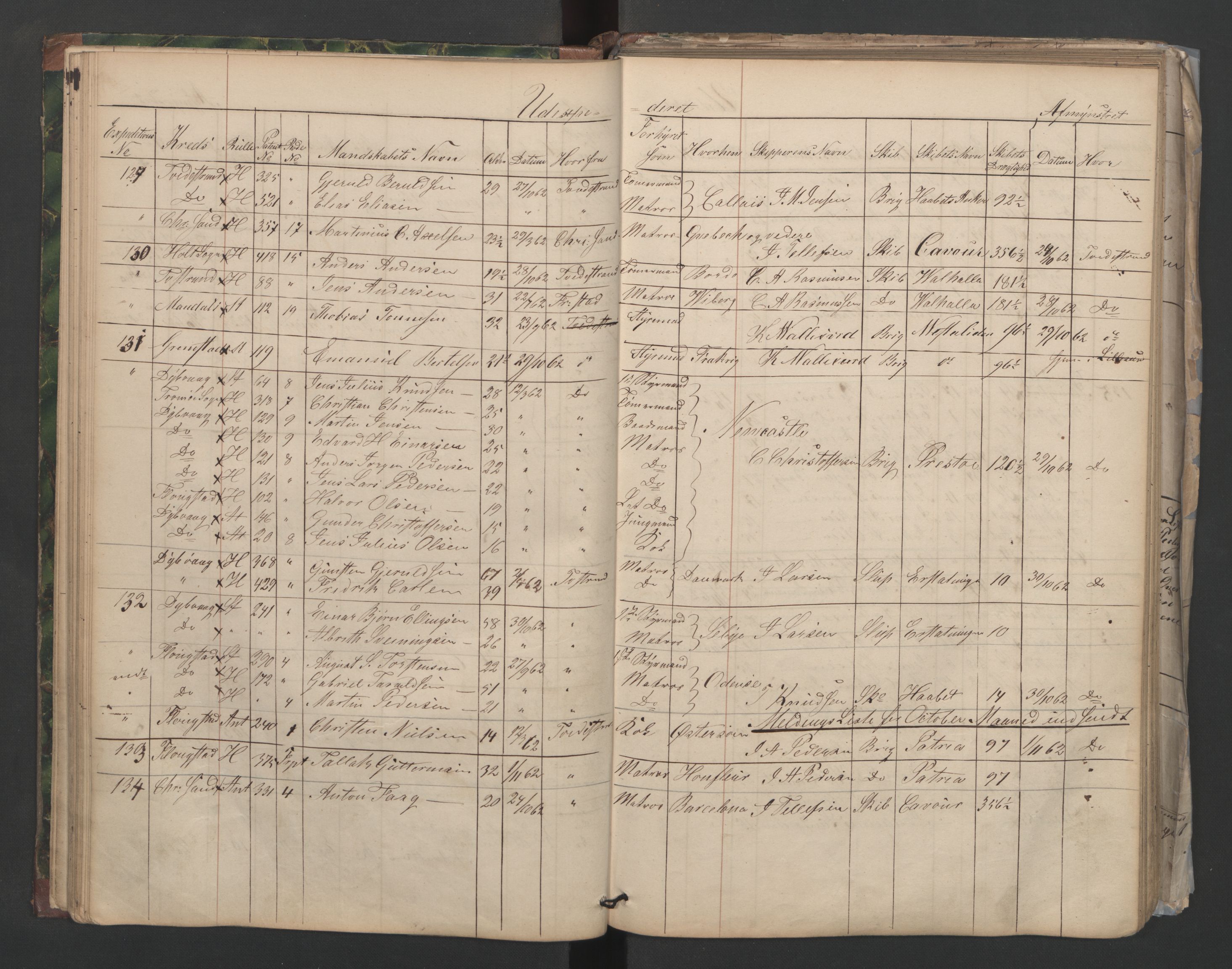 Tvedestrand mønstringskrets, AV/SAK-2031-0011/F/Fe/L0003: Kopilistebok innrullering, U-12, 1862-1865, s. 40