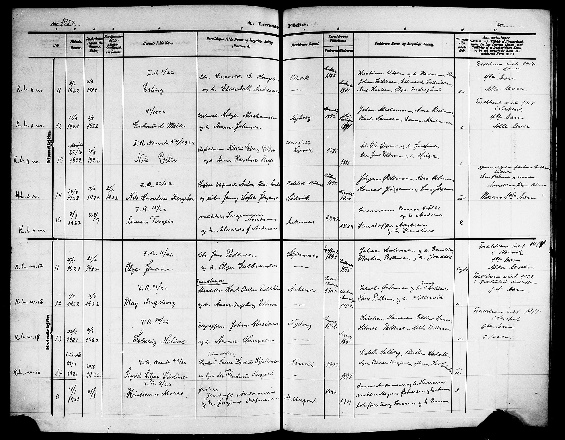 Ministerialprotokoller, klokkerbøker og fødselsregistre - Nordland, AV/SAT-A-1459/866/L0954: Klokkerbok nr. 866C03, 1905-1923