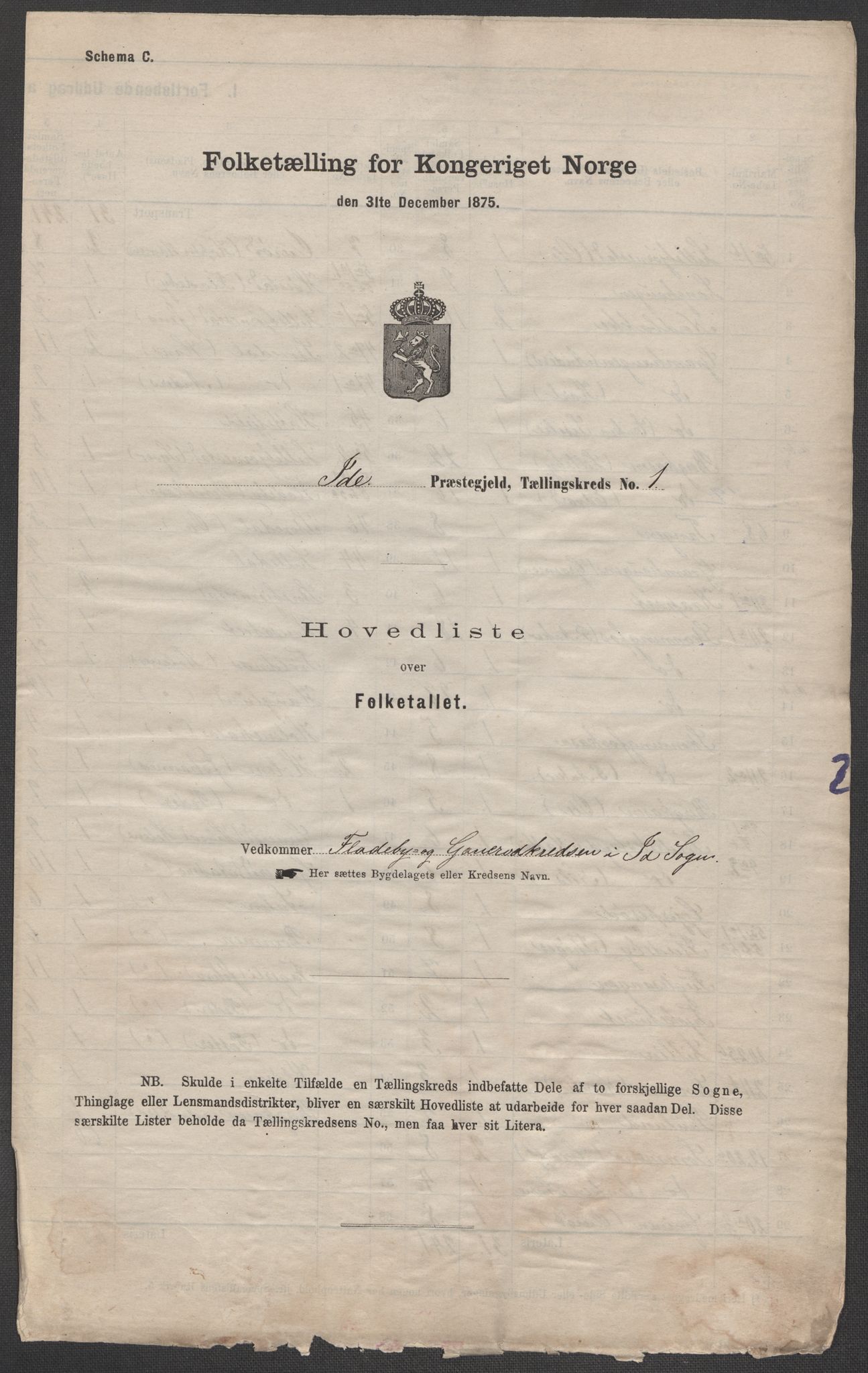RA, Folketelling 1875 for 0117P Idd prestegjeld, 1875, s. 1