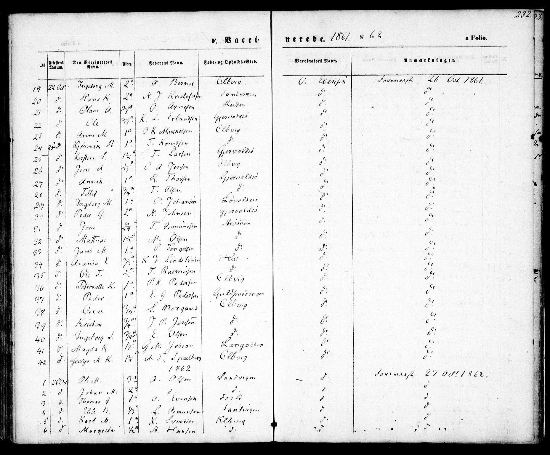 Hisøy sokneprestkontor, SAK/1111-0020/F/Fa/L0001: Ministerialbok nr. A 1, 1849-1871, s. 232