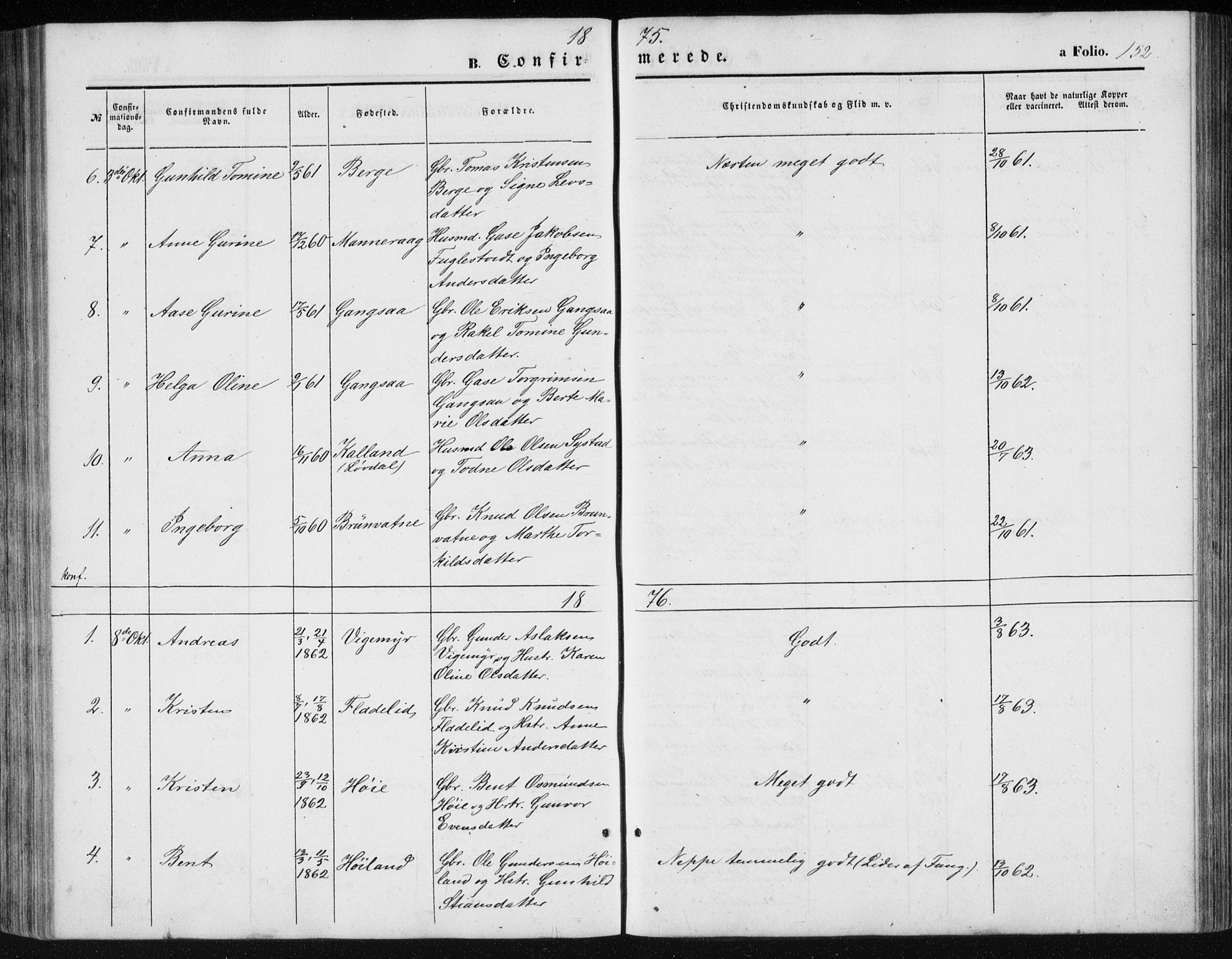Holum sokneprestkontor, AV/SAK-1111-0022/F/Fb/Fbc/L0002: Klokkerbok nr. B 2, 1860-1882, s. 152