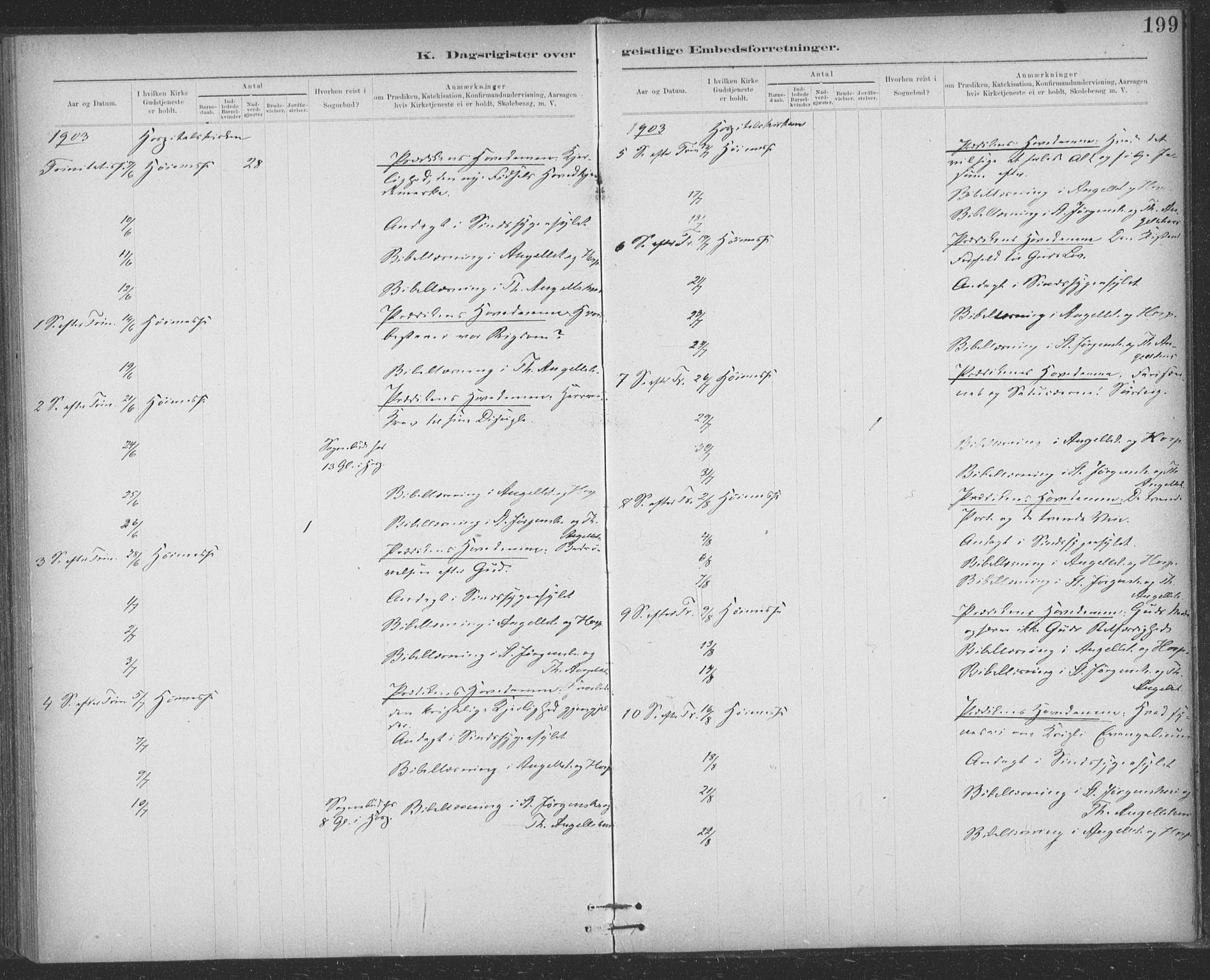Ministerialprotokoller, klokkerbøker og fødselsregistre - Sør-Trøndelag, SAT/A-1456/623/L0470: Ministerialbok nr. 623A04, 1884-1938, s. 199