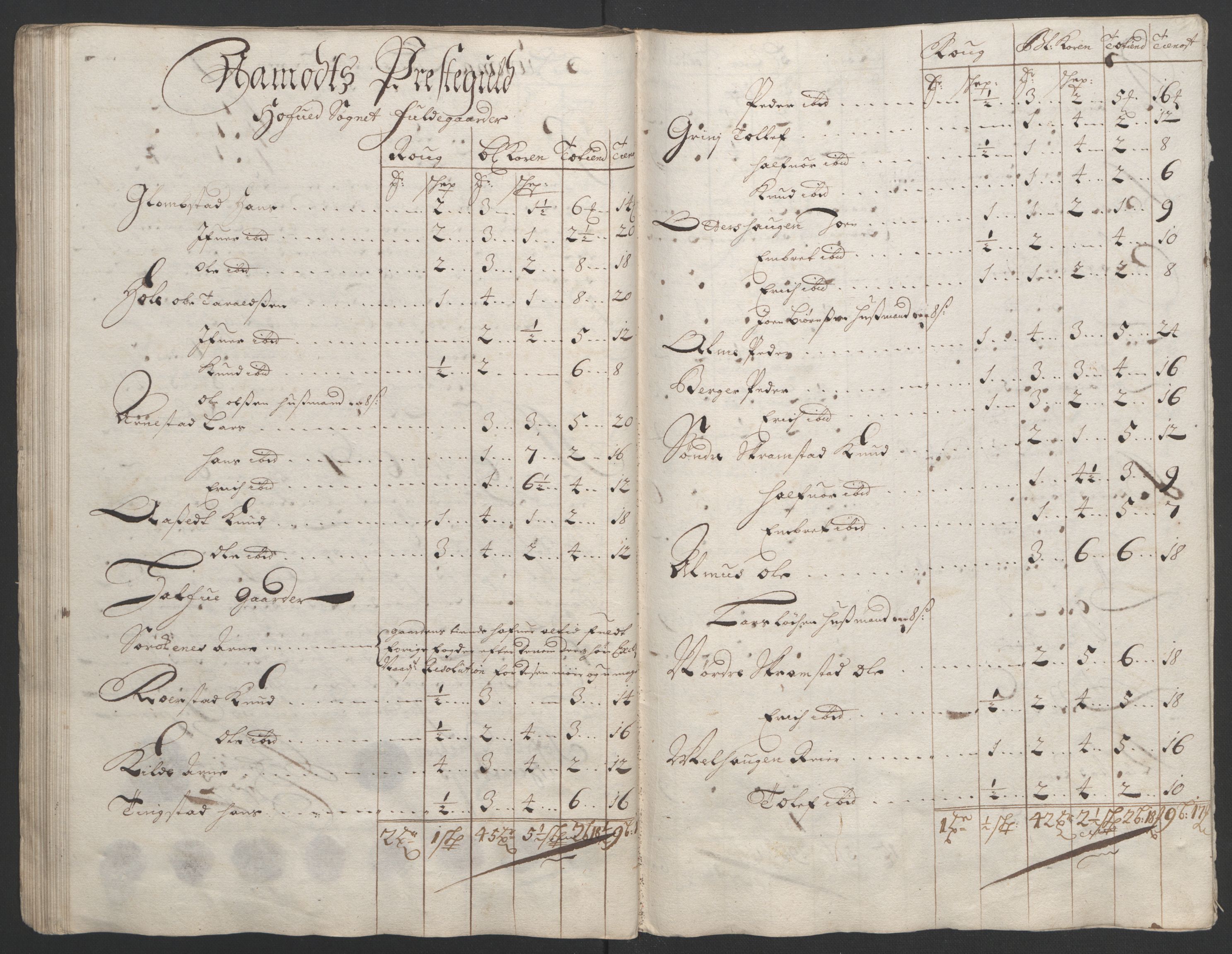 Rentekammeret inntil 1814, Reviderte regnskaper, Fogderegnskap, AV/RA-EA-4092/R13/L0832: Fogderegnskap Solør, Odal og Østerdal, 1694, s. 171