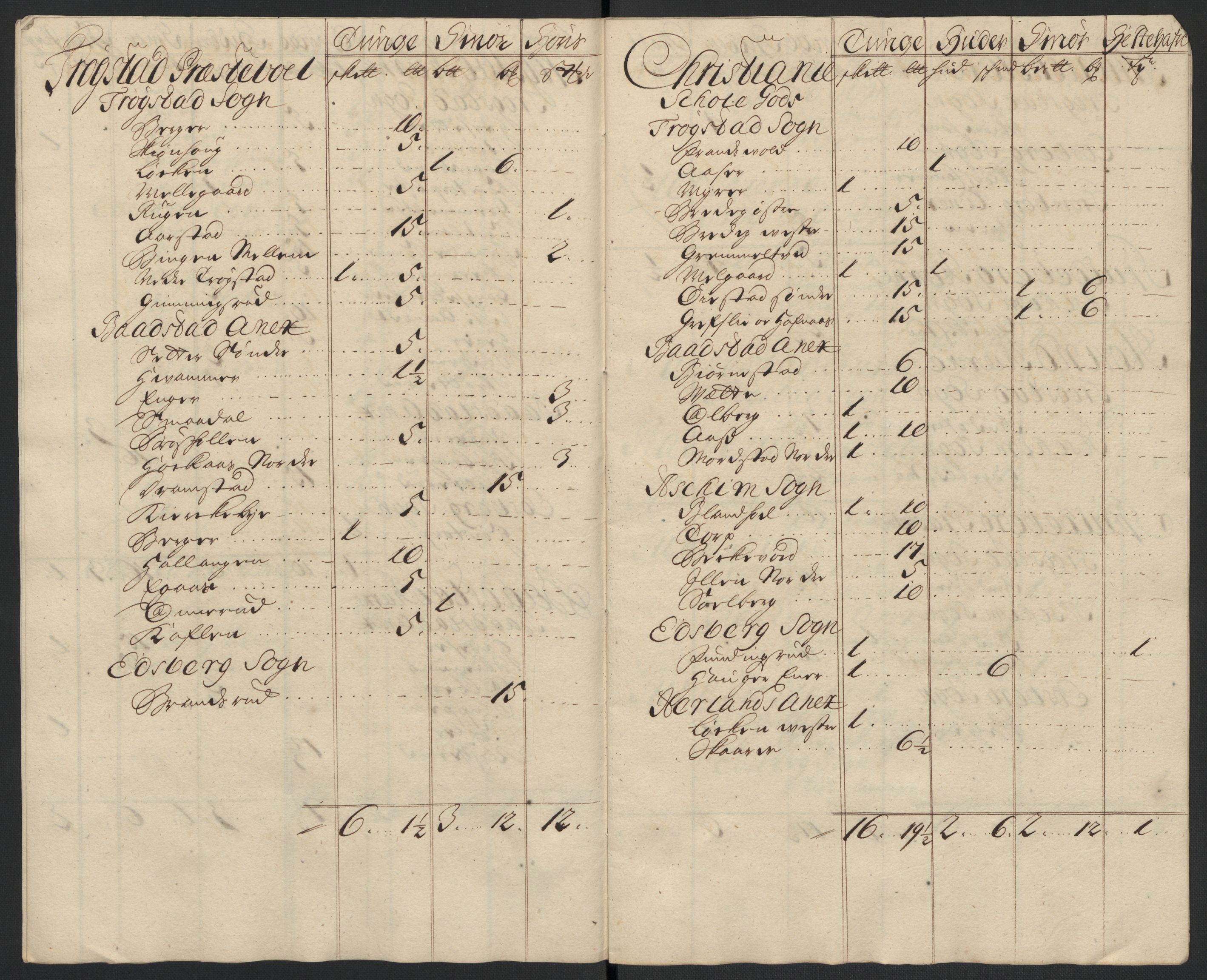 Rentekammeret inntil 1814, Reviderte regnskaper, Fogderegnskap, RA/EA-4092/R07/L0301: Fogderegnskap Rakkestad, Heggen og Frøland, 1709, s. 296