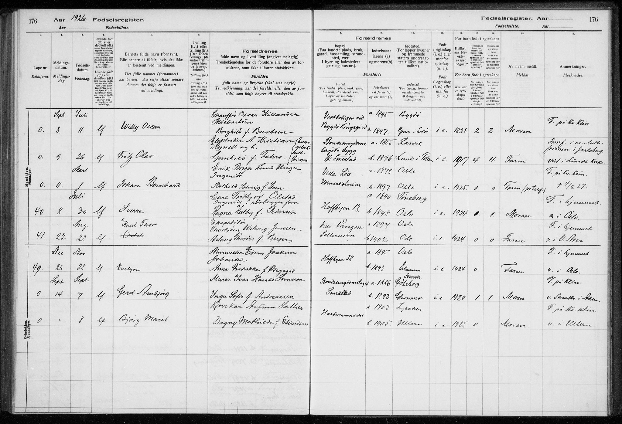 Ullern prestekontor Kirkebøker, AV/SAO-A-10740/J/L0001: Fødselsregister nr. 1, 1916-1928, s. 176