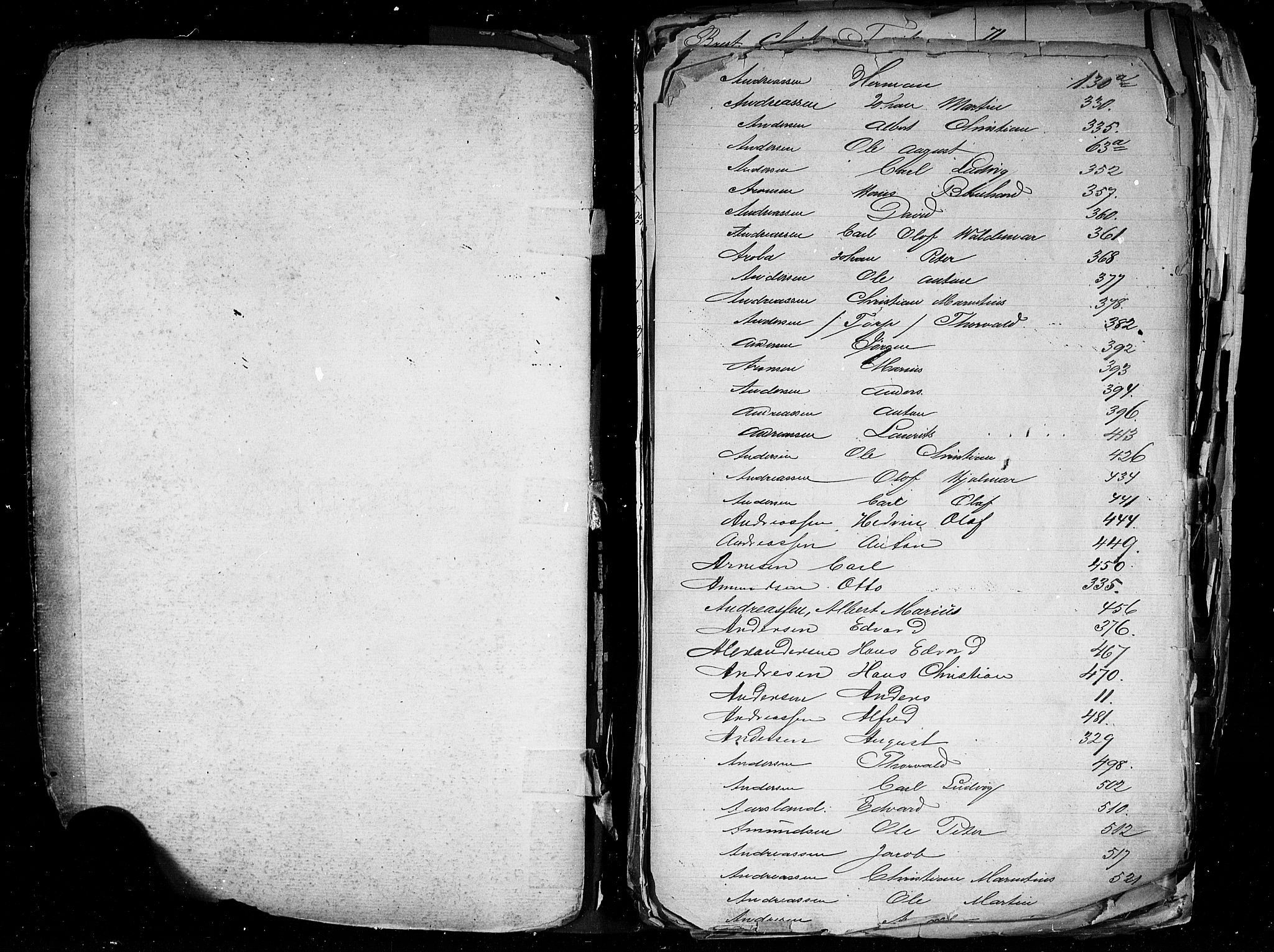 Sarpsborg mønstringskontor, AV/SAO-A-10569c/F/Fa/L0002: Register til hovedrullen, 1860, s. 2
