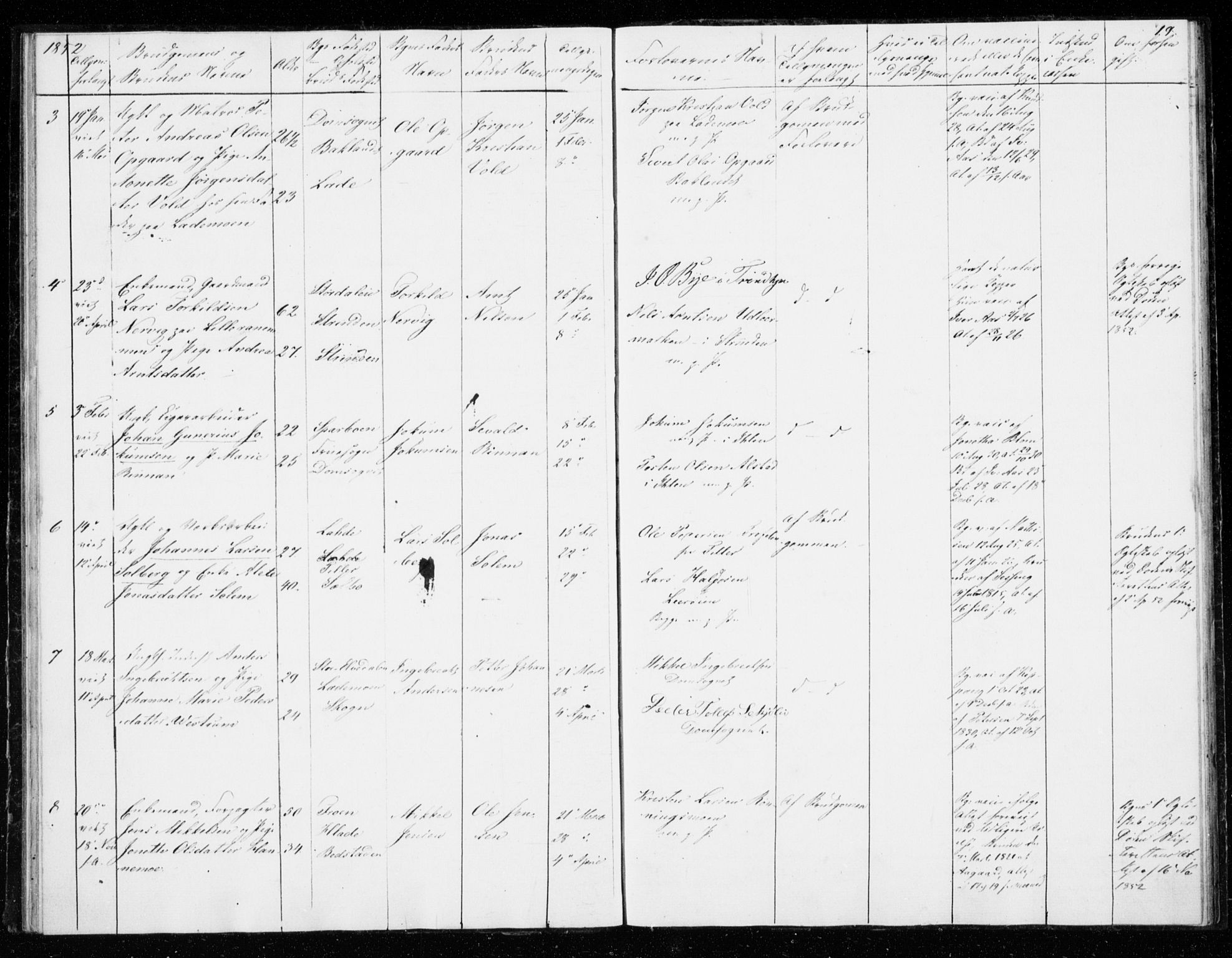 Ministerialprotokoller, klokkerbøker og fødselsregistre - Sør-Trøndelag, SAT/A-1456/606/L0296: Lysningsprotokoll nr. 606A11, 1849-1854, s. 19