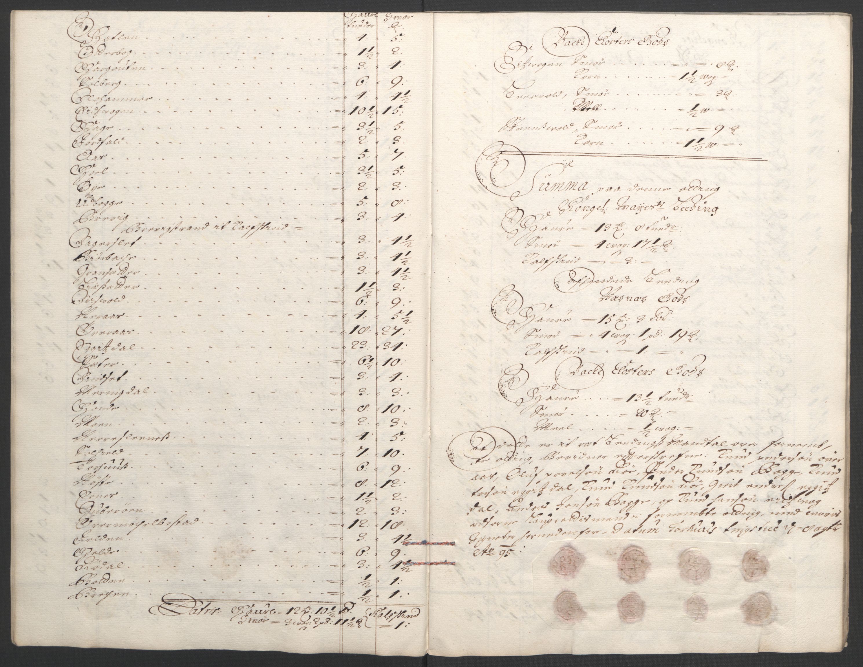 Rentekammeret inntil 1814, Reviderte regnskaper, Fogderegnskap, AV/RA-EA-4092/R55/L3652: Fogderegnskap Romsdal, 1695-1696, s. 106