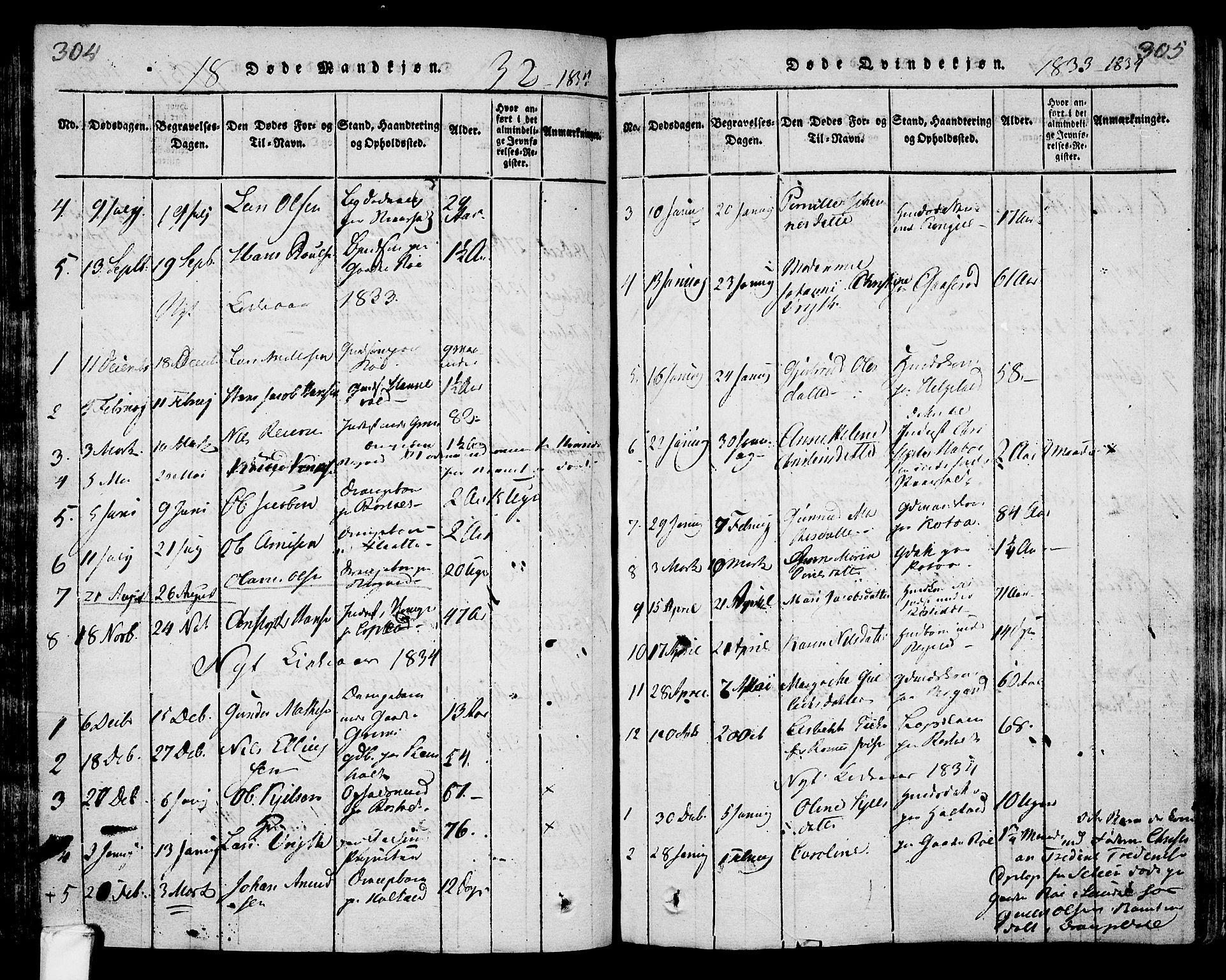 Lardal kirkebøker, AV/SAKO-A-350/F/Fa/L0005: Ministerialbok nr. I 5, 1814-1835, s. 304-305