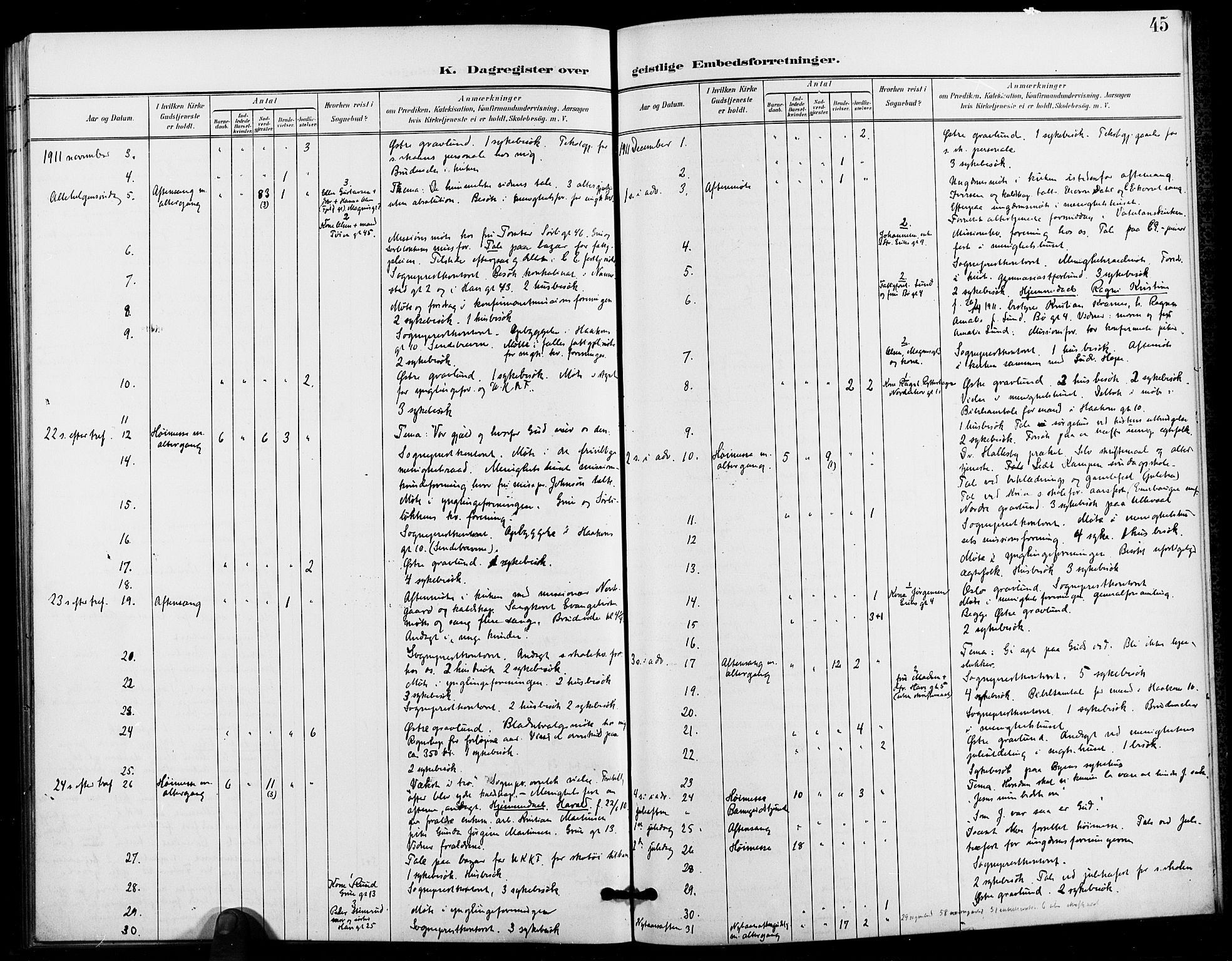 Kampen prestekontor Kirkebøker, AV/SAO-A-10853/I/Ib/L0002: Dagsregister nr. 2, 1901-1912, s. 45