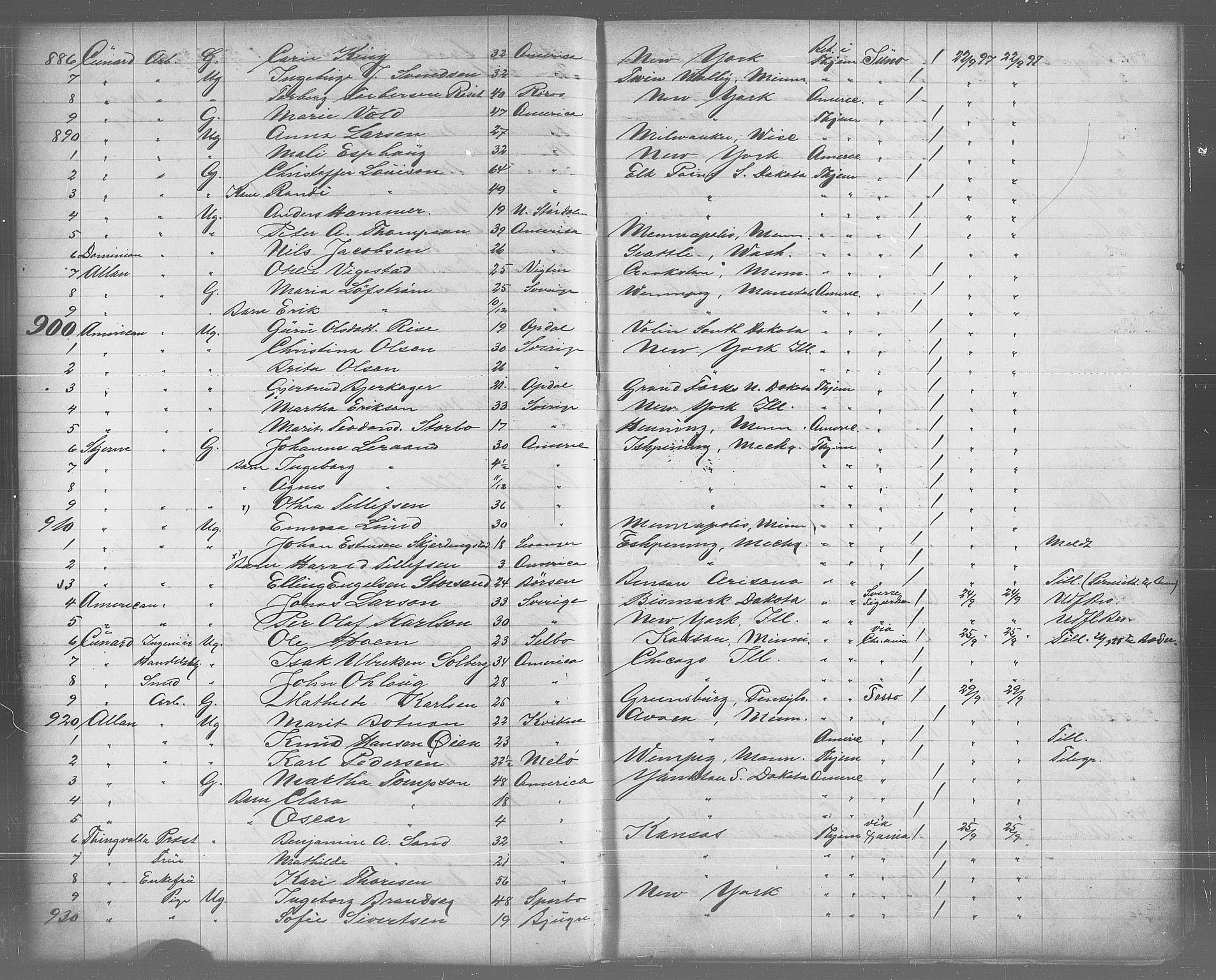 Trondheim politikammer, AV/SAT-A-1887/1/32/L0011: Emigrantprotokoll X, 1895-1902