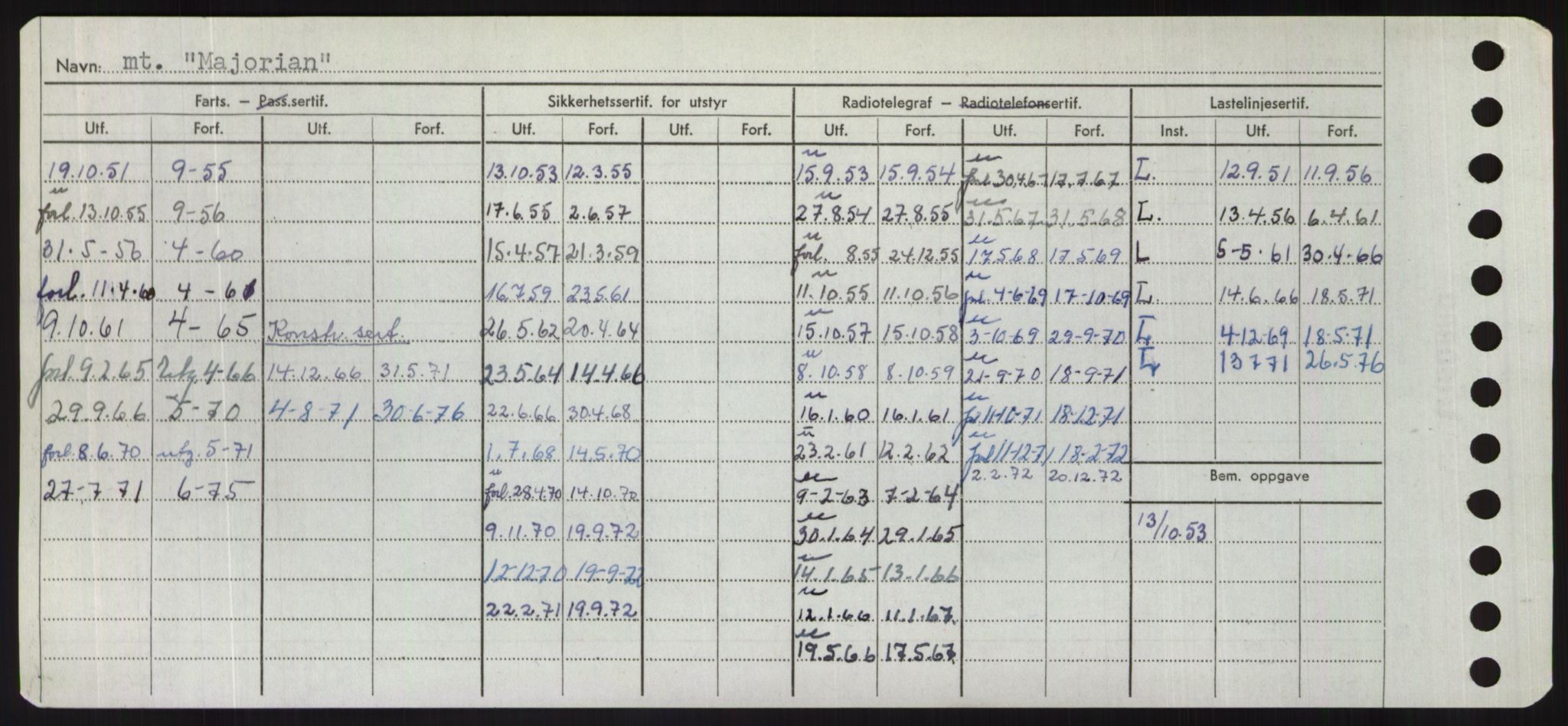 Sjøfartsdirektoratet med forløpere, Skipsmålingen, AV/RA-S-1627/H/Hd/L0024: Fartøy, M-Mim, s. 134