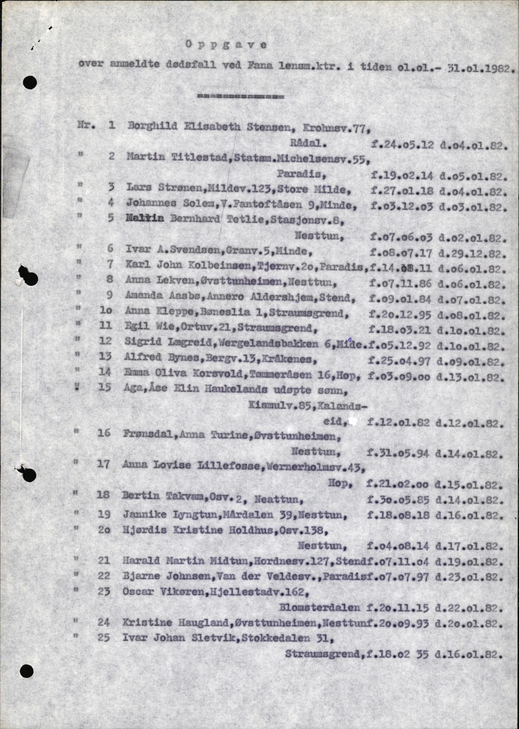 Lensmannen i Fana, AV/SAB-A-31801/0006/L0024: Dødsfallprotokoll, 1981-1982, s. 60