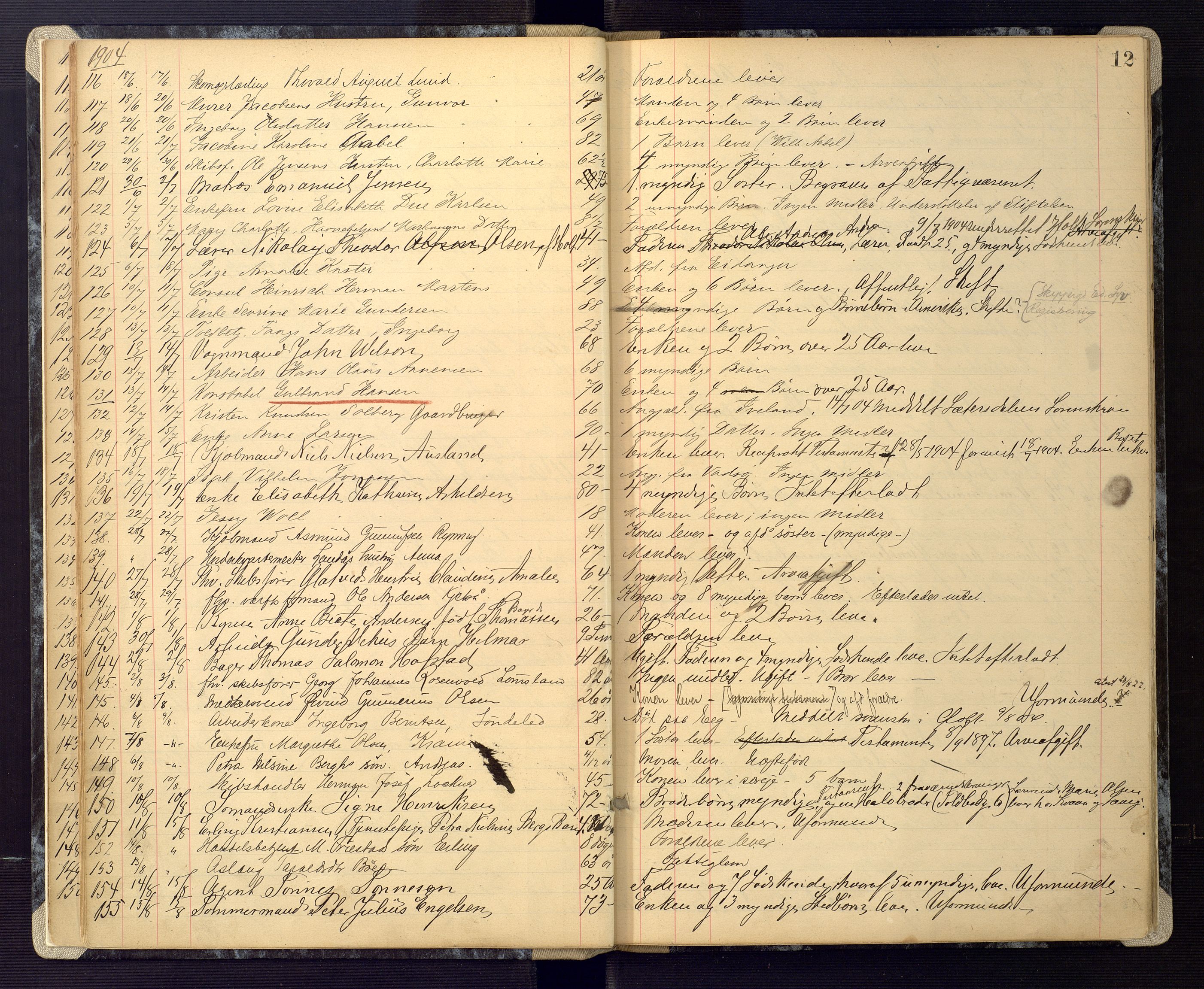 Kristiansand byrett, AV/SAK-1223-0001/H/Ha/L0008: Anmeldte dødsfall, 1902-1916, s. 12