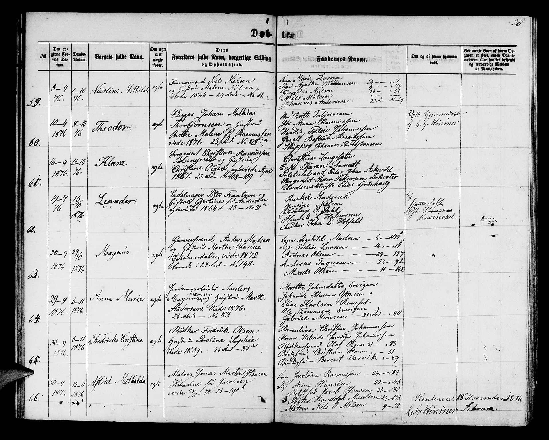 Mariakirken Sokneprestembete, AV/SAB-A-76901/H/Hab/L0003: Klokkerbok nr. A 3, 1862-1877, s. 28
