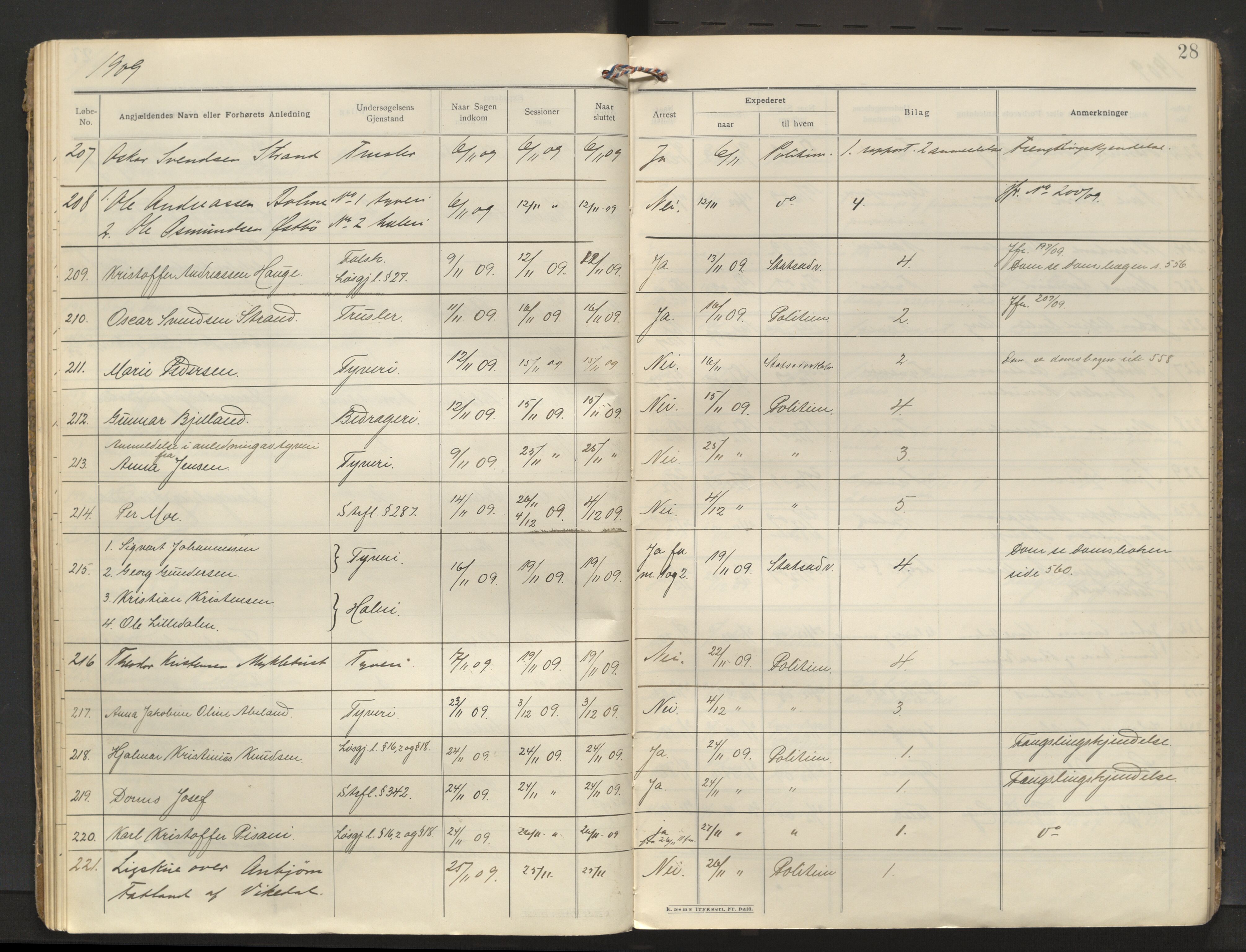 Stavanger byfogd, AV/SAST-A-101408/001/3/31/311/311A/L0002: Sakliste for forhørsrett, 1907-1915, s. 28