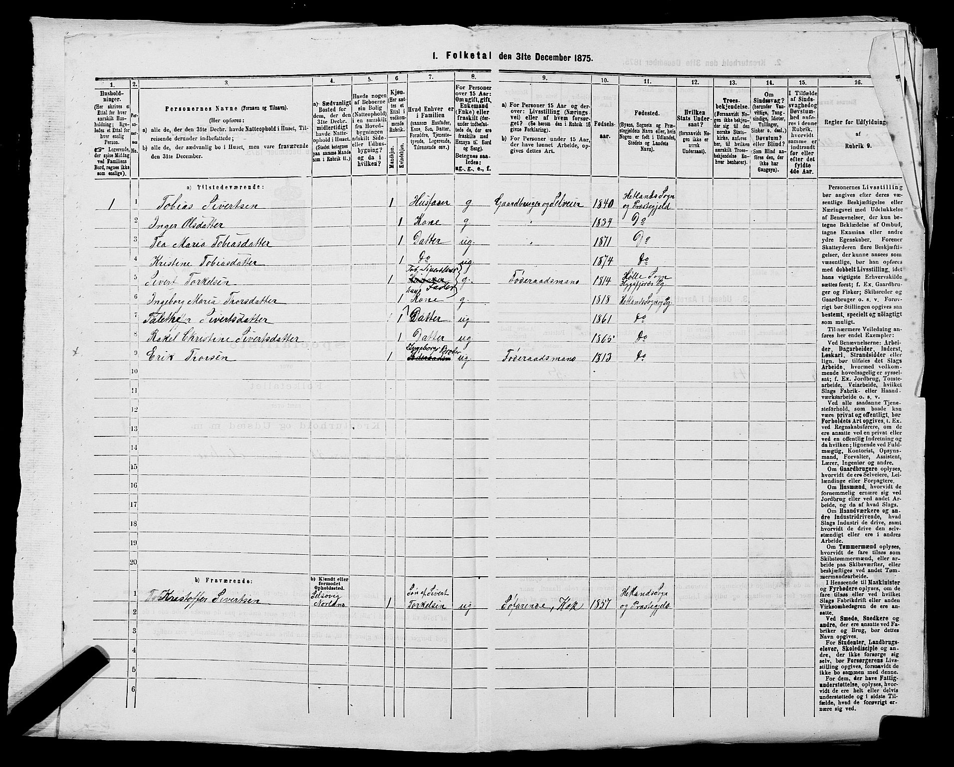 SAST, Folketelling 1875 for 1126P Hetland prestegjeld, 1875, s. 1432