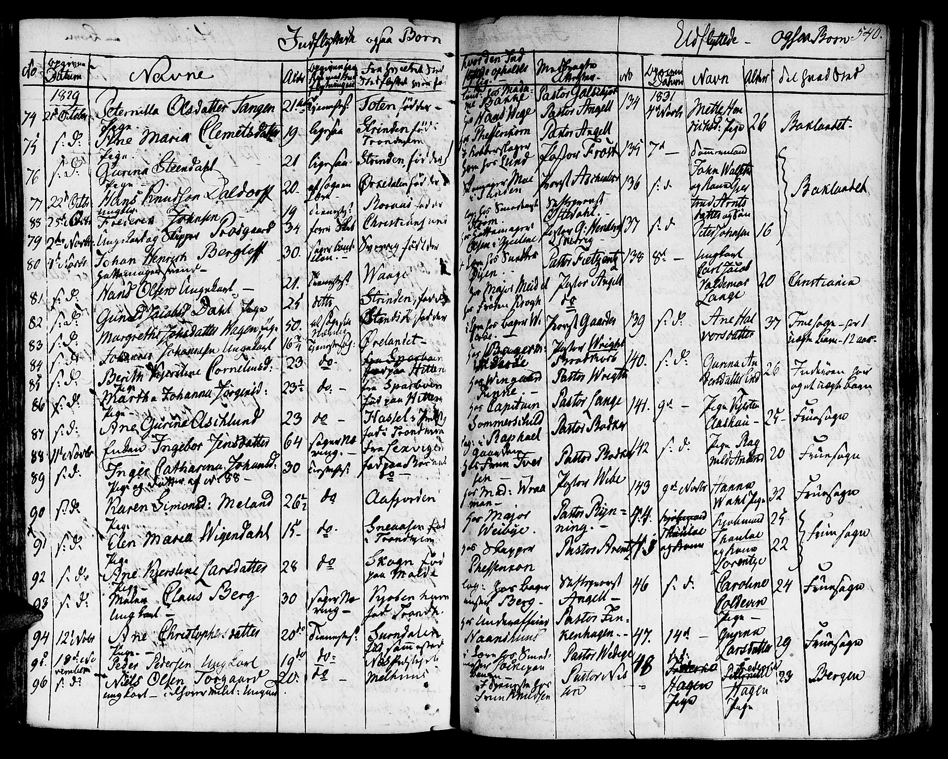 Ministerialprotokoller, klokkerbøker og fødselsregistre - Sør-Trøndelag, SAT/A-1456/601/L0045: Ministerialbok nr. 601A13, 1821-1831, s. 540