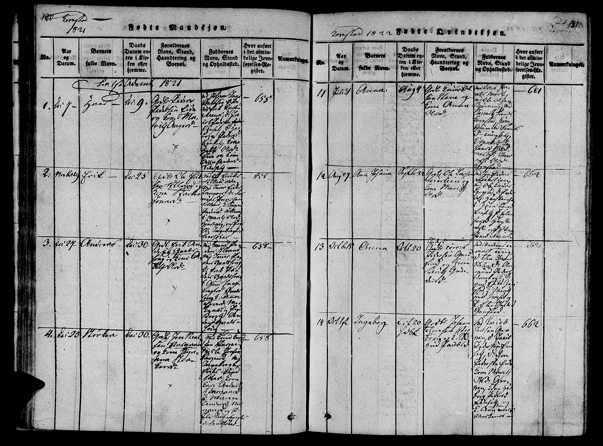 Ministerialprotokoller, klokkerbøker og fødselsregistre - Møre og Romsdal, AV/SAT-A-1454/568/L0800: Ministerialbok nr. 568A09 /3, 1820-1830, s. 120-121