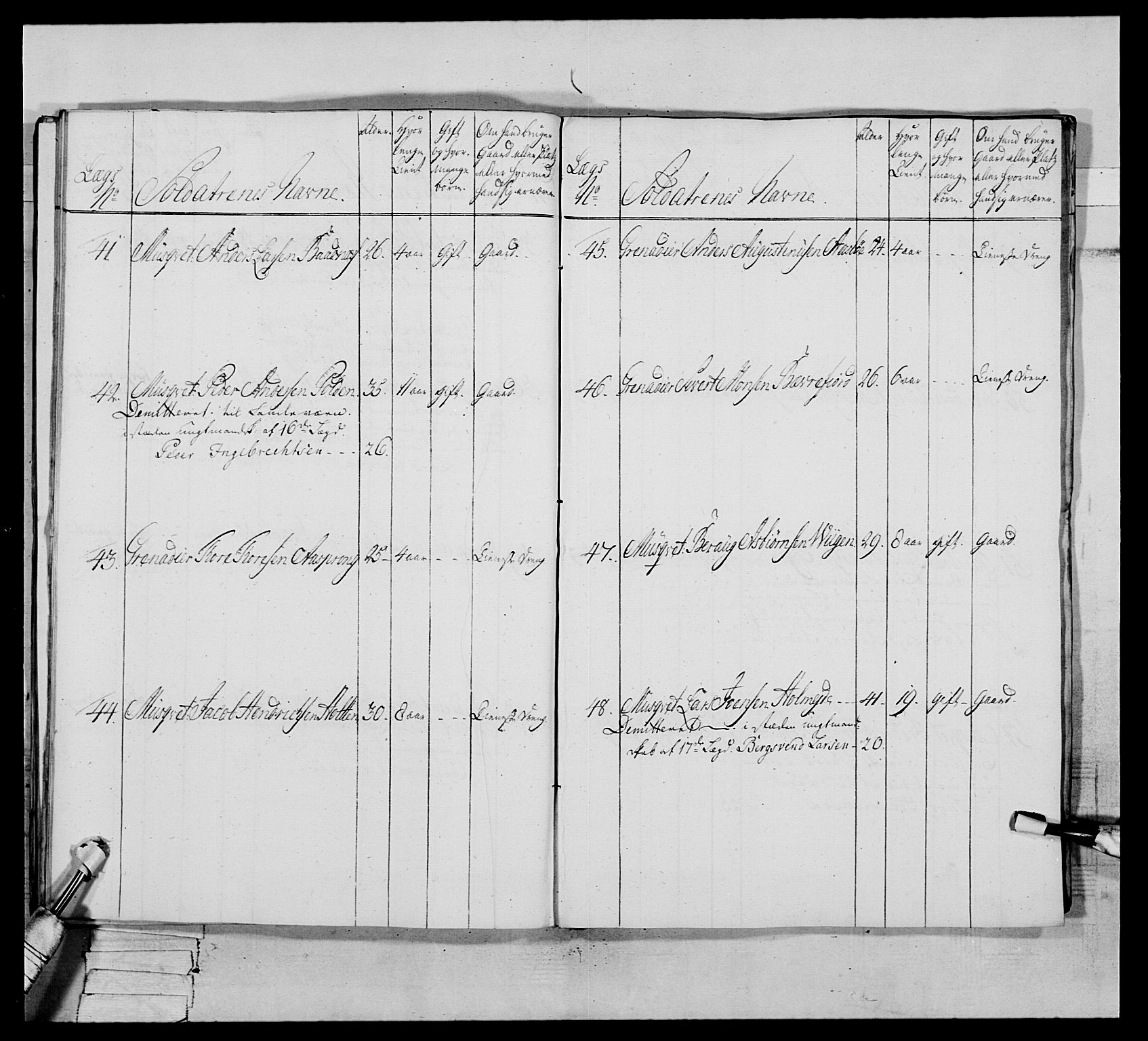 Generalitets- og kommissariatskollegiet, Det kongelige norske kommissariatskollegium, AV/RA-EA-5420/E/Eh/L0076: 2. Trondheimske nasjonale infanteriregiment, 1766-1773, s. 378