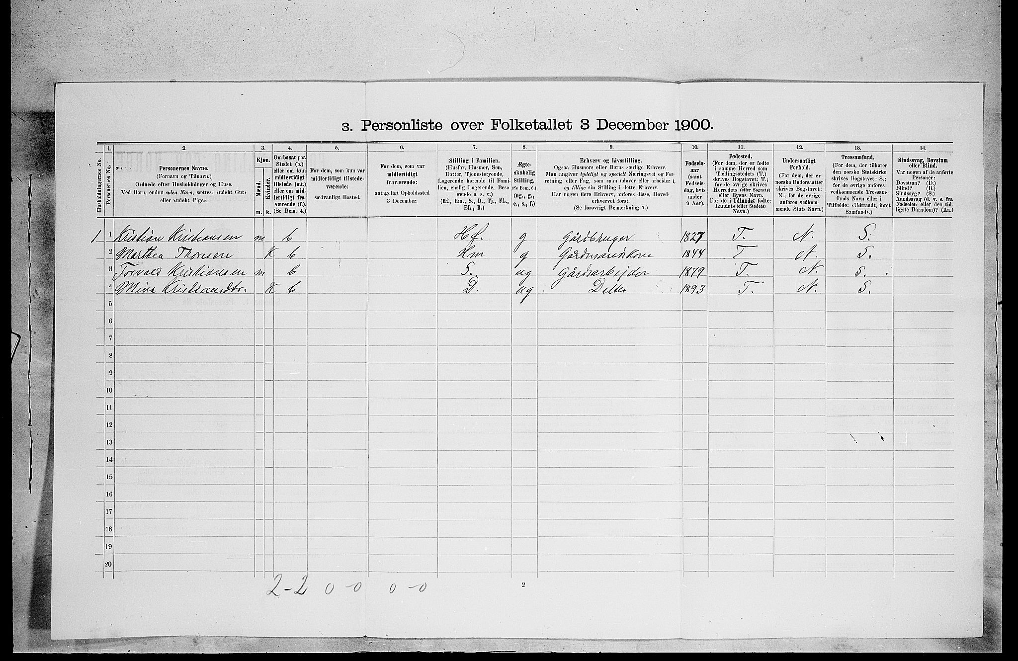 SAH, Folketelling 1900 for 0423 Grue herred, 1900, s. 554