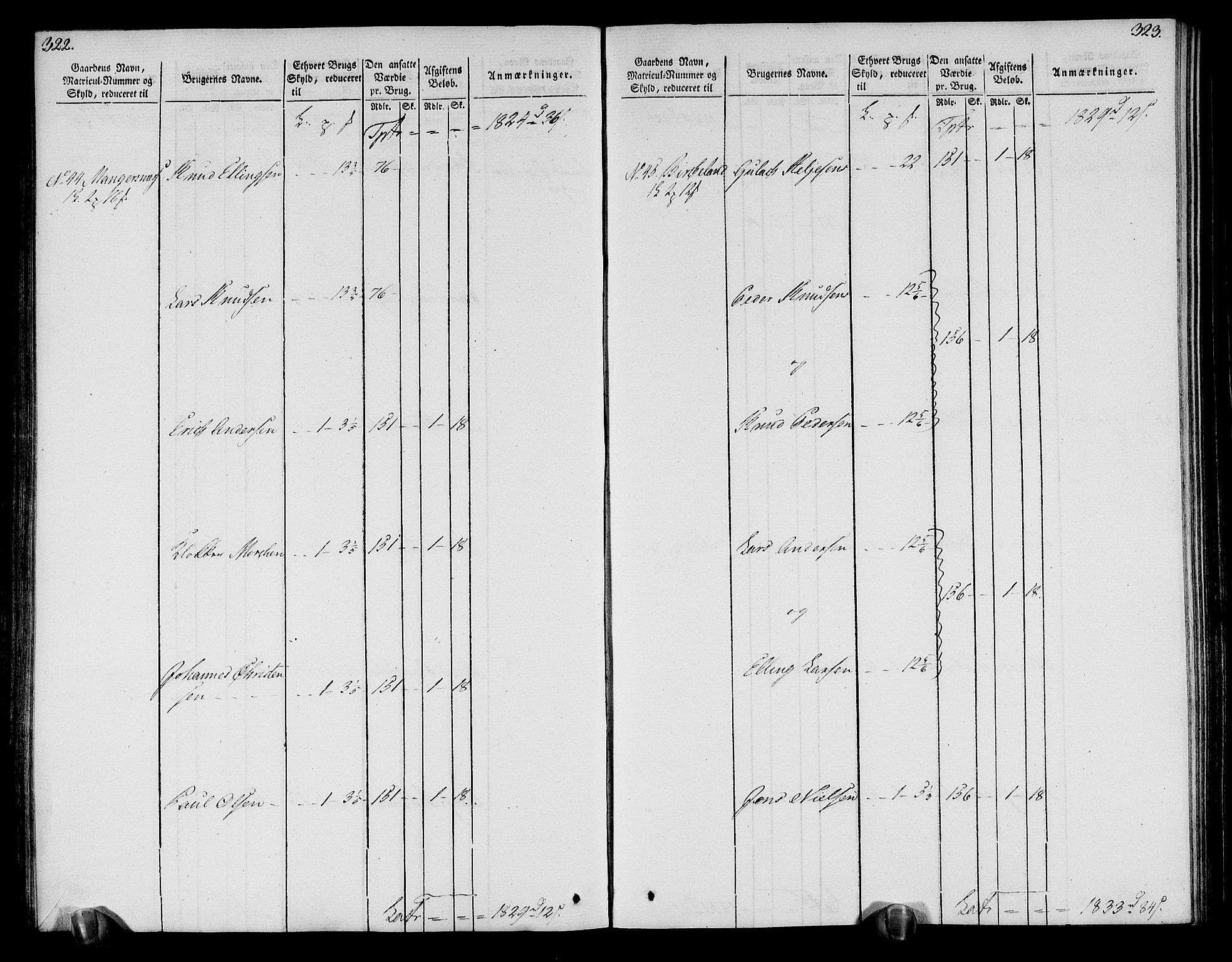 Rentekammeret inntil 1814, Realistisk ordnet avdeling, AV/RA-EA-4070/N/Ne/Nea/L0113: Nordhordland og Voss fogderi. Oppebørselsregister, 1803-1804, s. 168