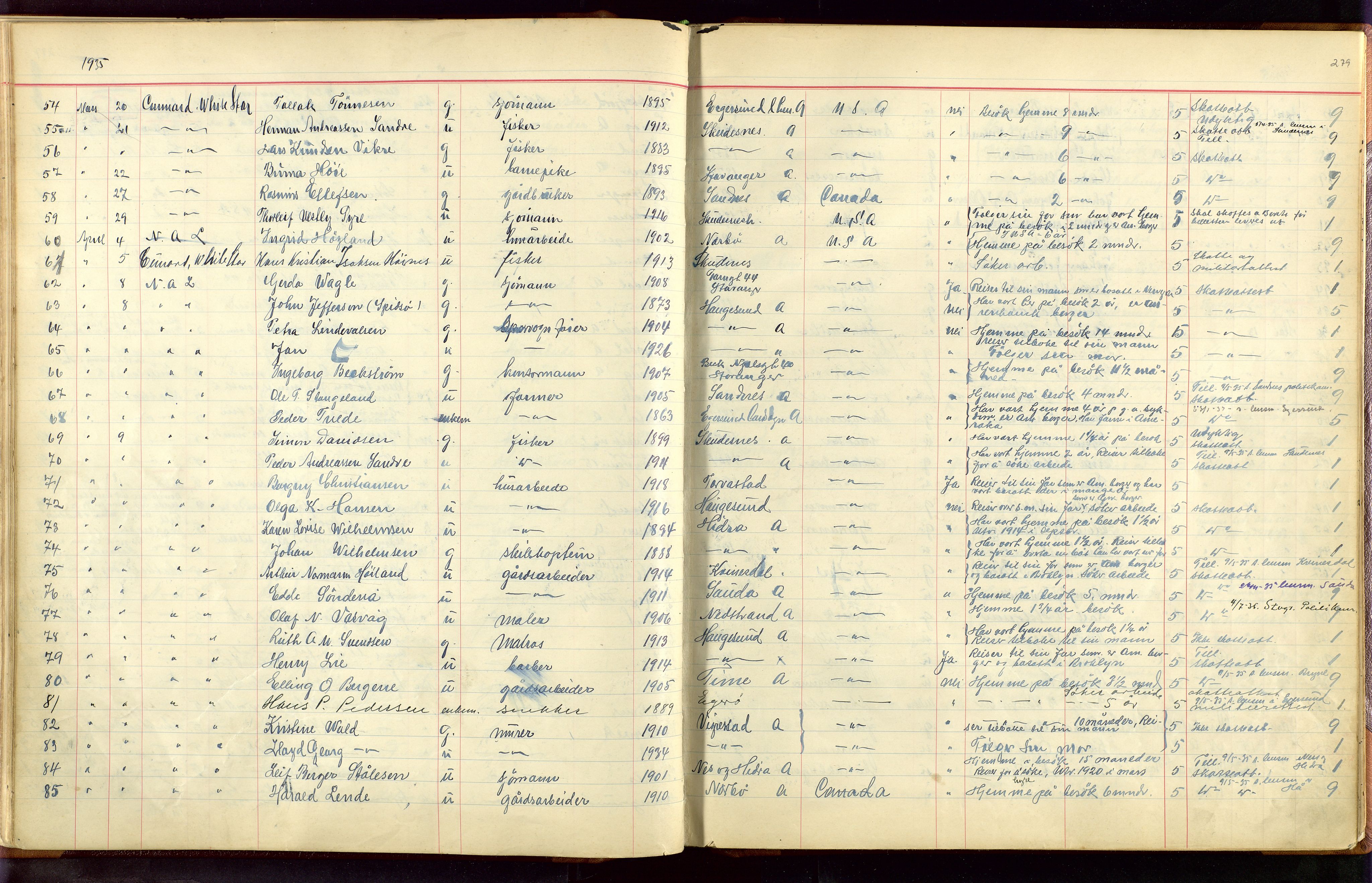 Stavanger politikammer, AV/SAST-A-100361/001/H/Hc/Hcc/L0001: Emigrantprotokoll, 1929-1955, s. 278-279