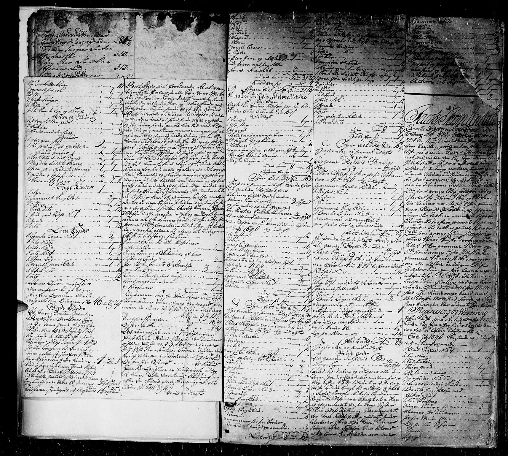 Nedenes sorenskriveri før 1824, SAK/1221-0007/H/Hc/L0017: Skifteprotokoll med register nr 13a, 1734-1737, s. 1b-2a