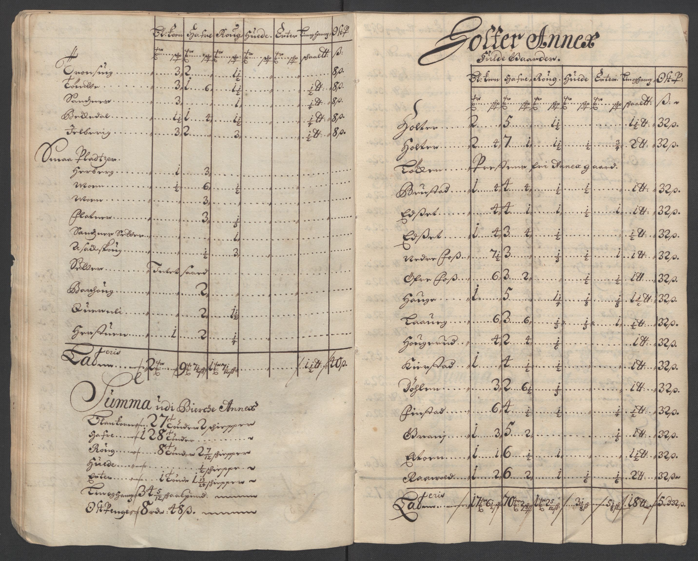 Rentekammeret inntil 1814, Reviderte regnskaper, Fogderegnskap, AV/RA-EA-4092/R12/L0712: Fogderegnskap Øvre Romerike, 1700, s. 44