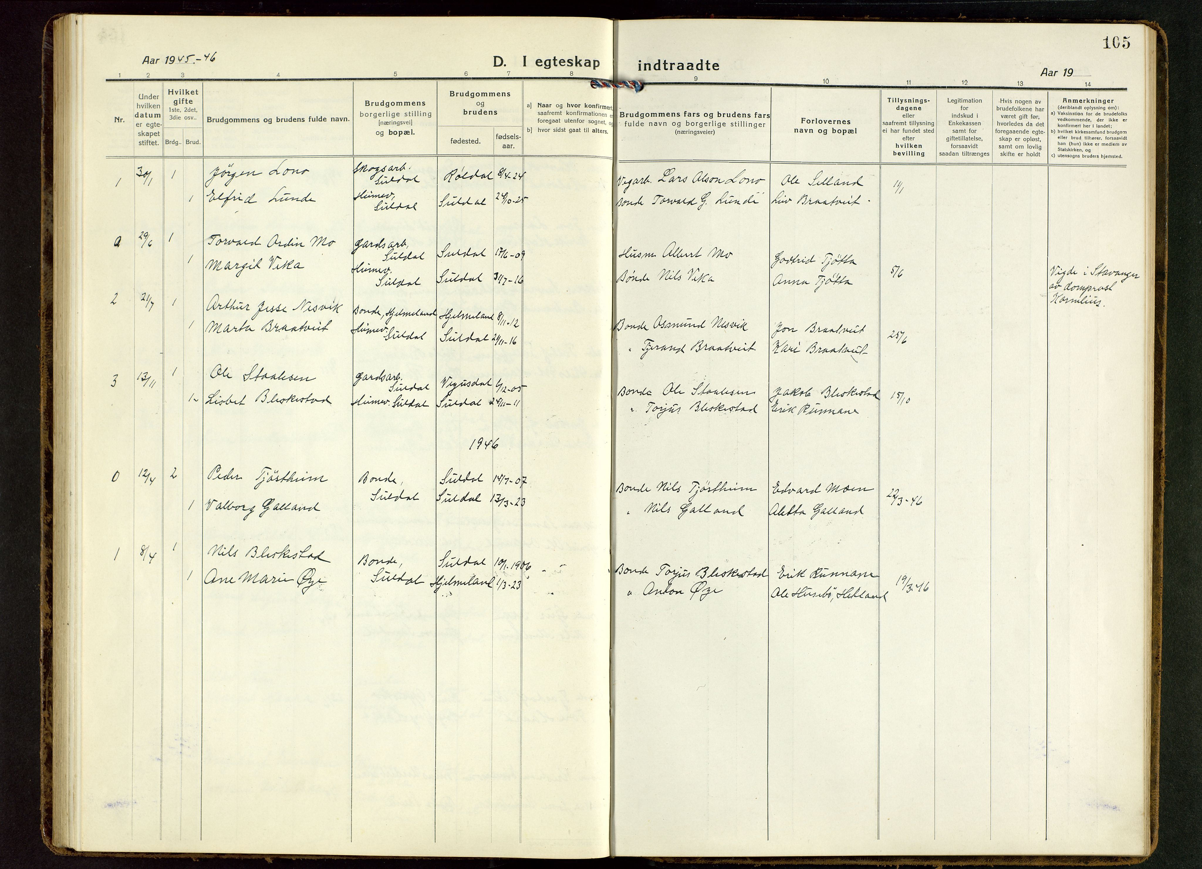 Suldal sokneprestkontor, AV/SAST-A-101845/01/V/L0007: Klokkerbok nr. B 7, 1917-1946, s. 105
