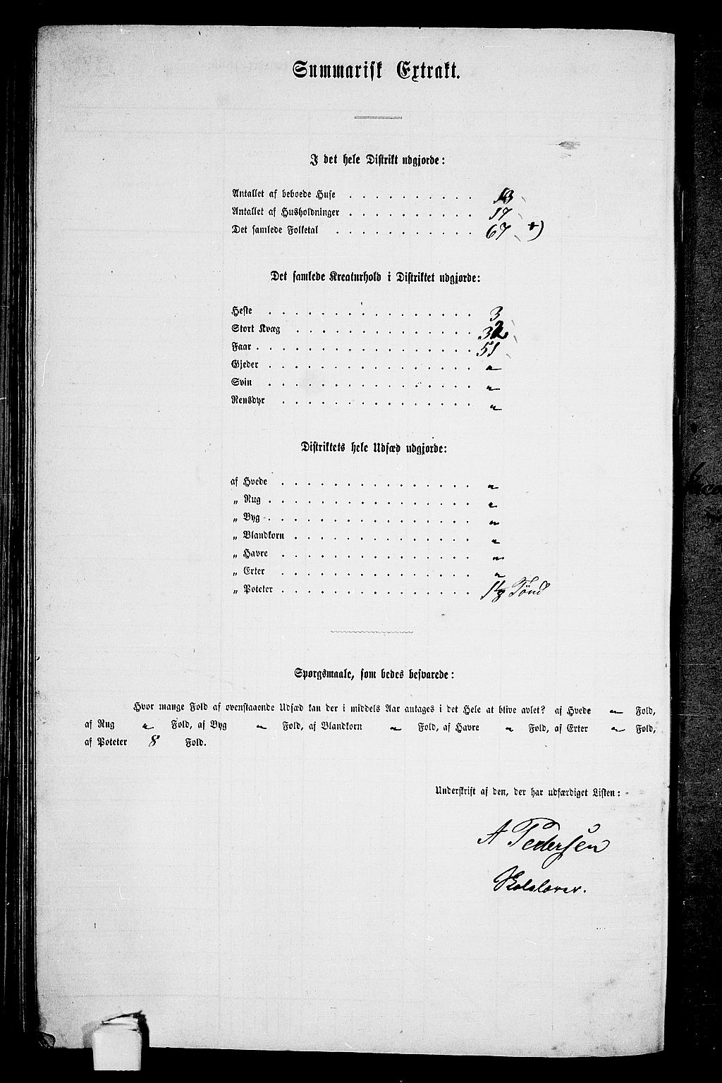 RA, Folketelling 1865 for 2029L Vadsø prestegjeld, Nord-Varanger sokn, 1865, s. 52