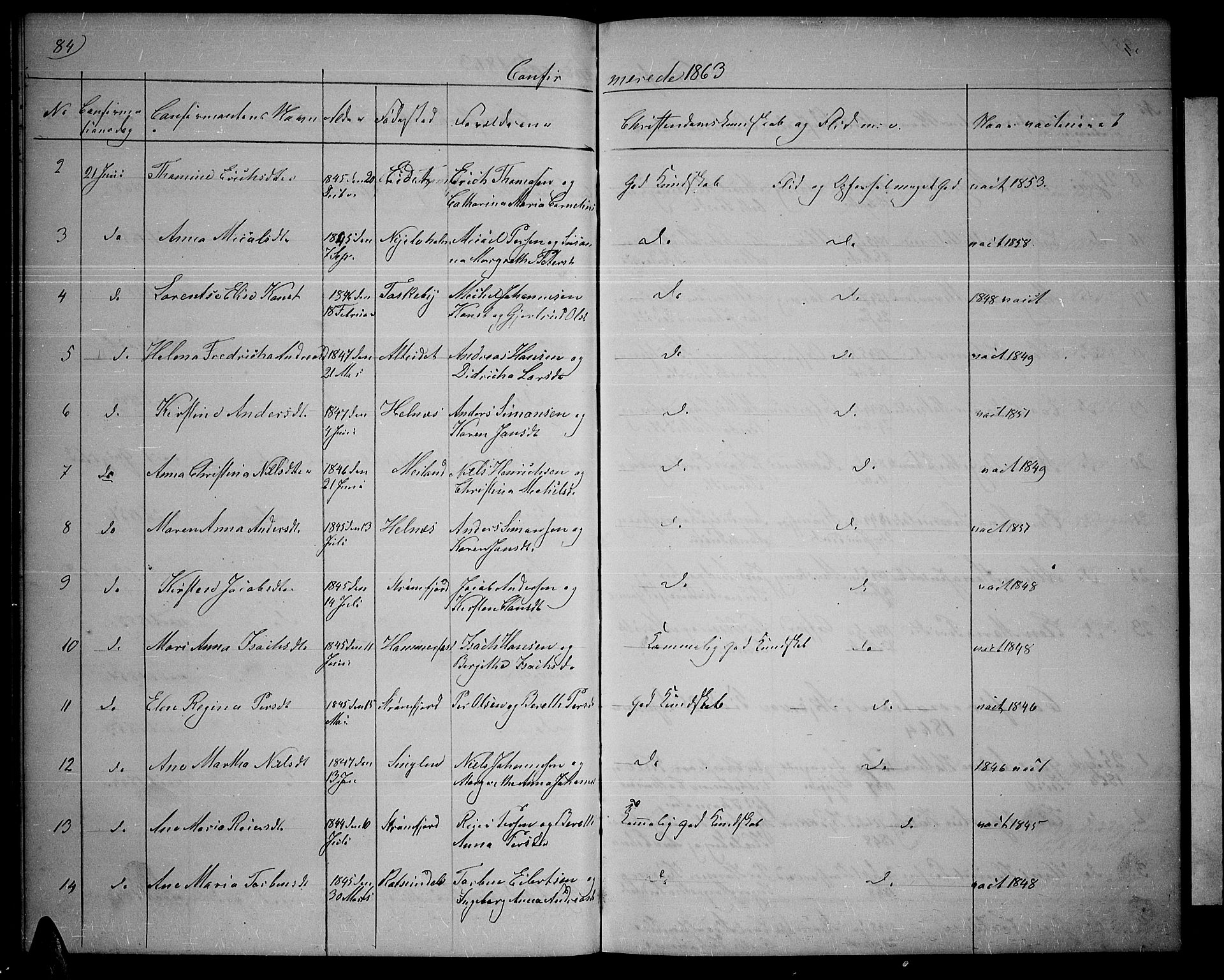 Skjervøy sokneprestkontor, AV/SATØ-S-1300/H/Ha/Hab/L0004klokker: Klokkerbok nr. 4, 1862-1870, s. 84