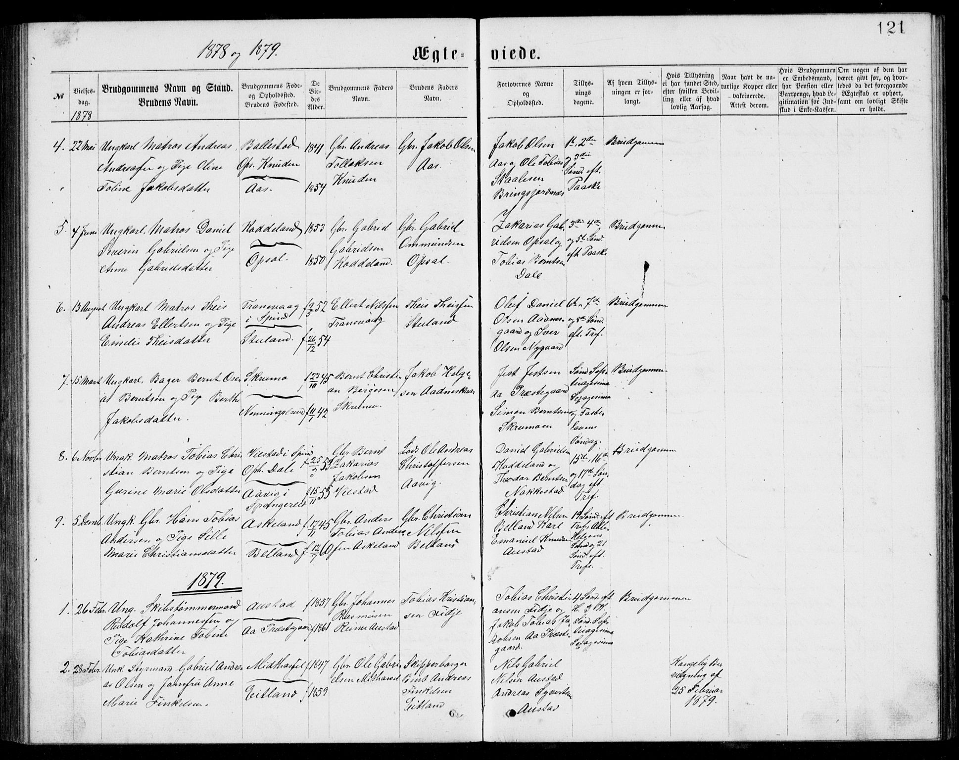 Lyngdal sokneprestkontor, AV/SAK-1111-0029/F/Fb/Fba/L0002: Klokkerbok nr. B 2, 1876-1886, s. 121