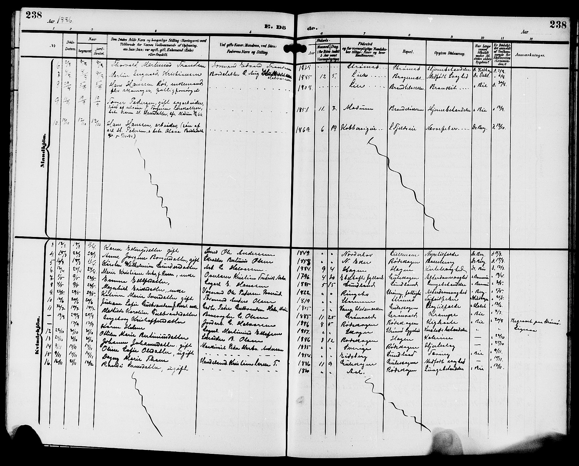 Strømsgodset kirkebøker, SAKO/A-324/G/Ga/L0002: Klokkerbok nr. 2, 1885-1910, s. 238