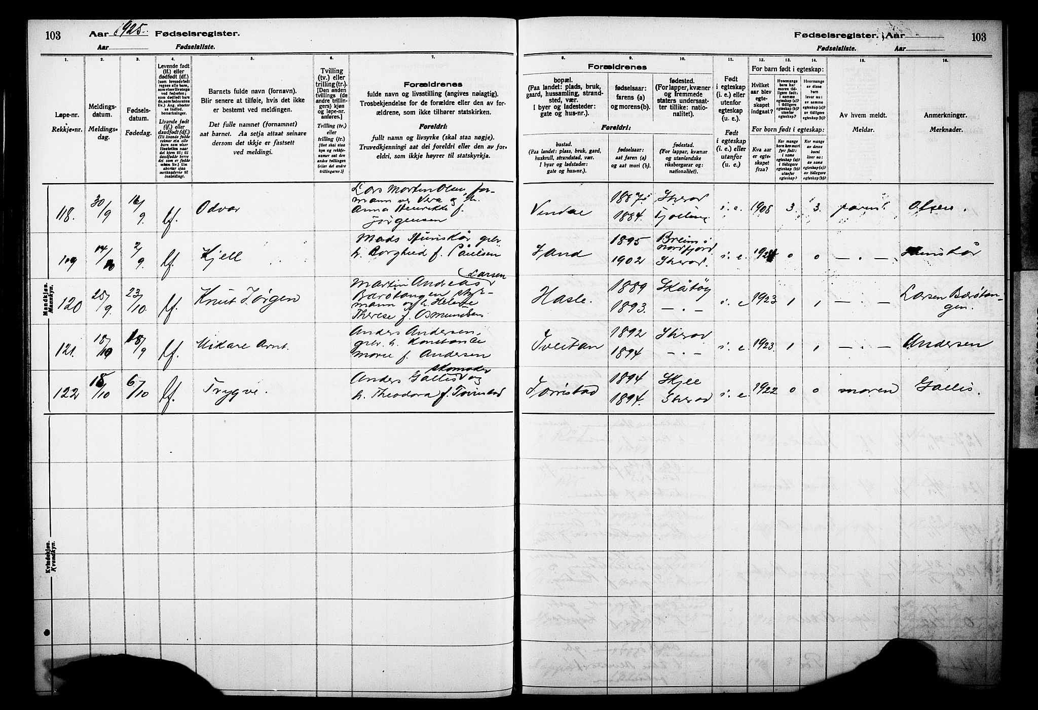 Sandar kirkebøker, AV/SAKO-A-243/J/Ja/L0002: Fødselsregister nr. 2, 1922-1929, s. 103